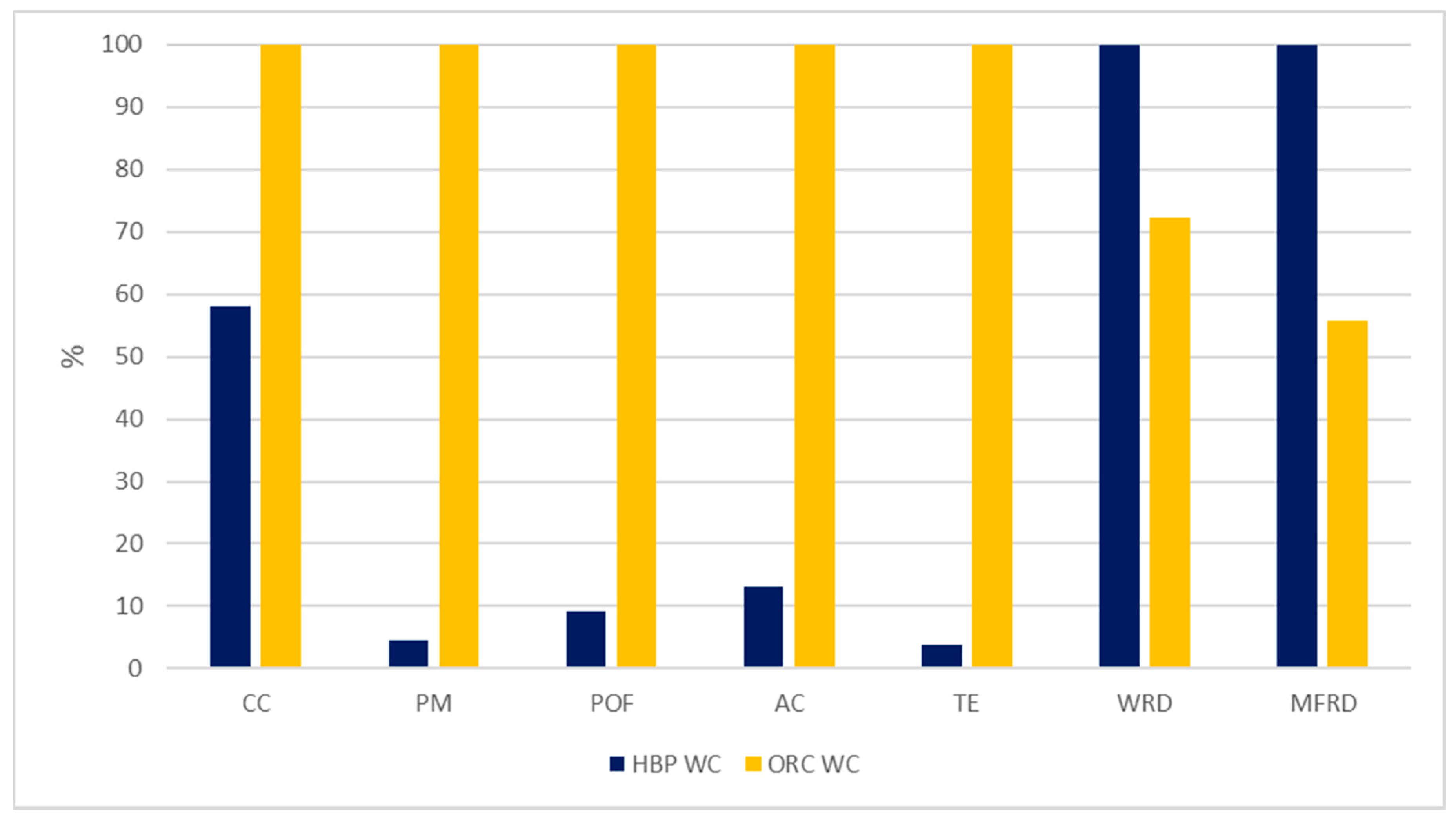 Energies 13 02773 g006