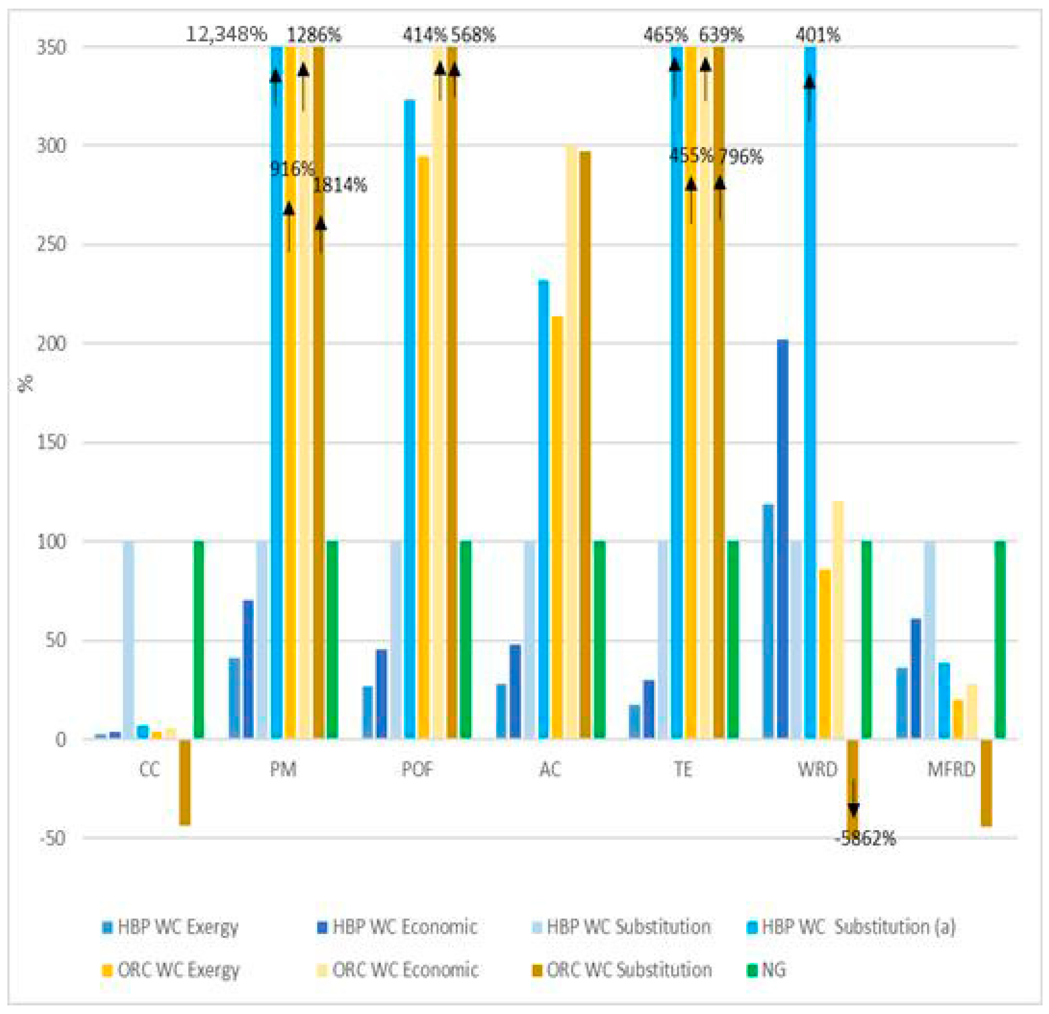 Energies 13 02773 g009