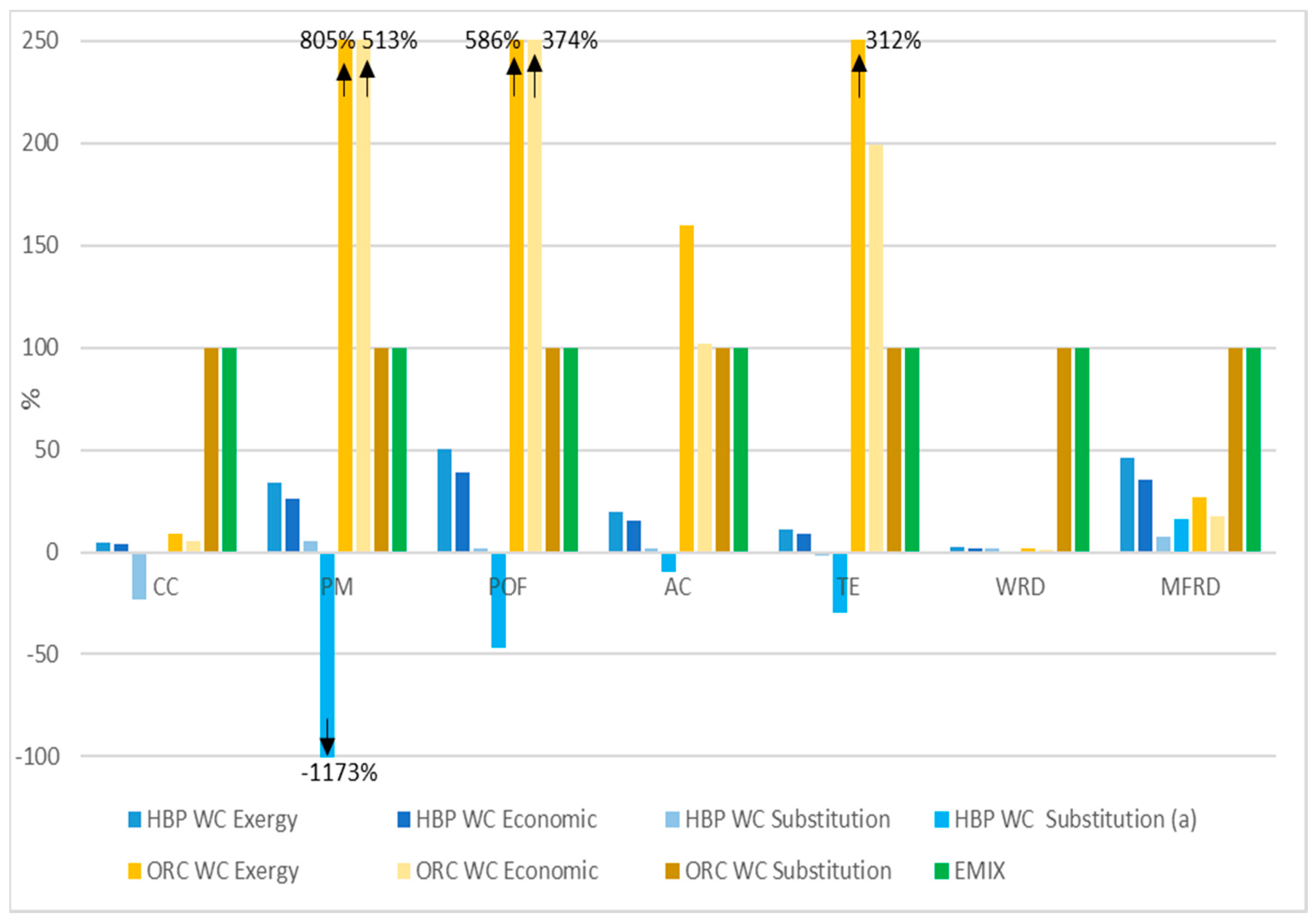 Energies 13 02773 g010