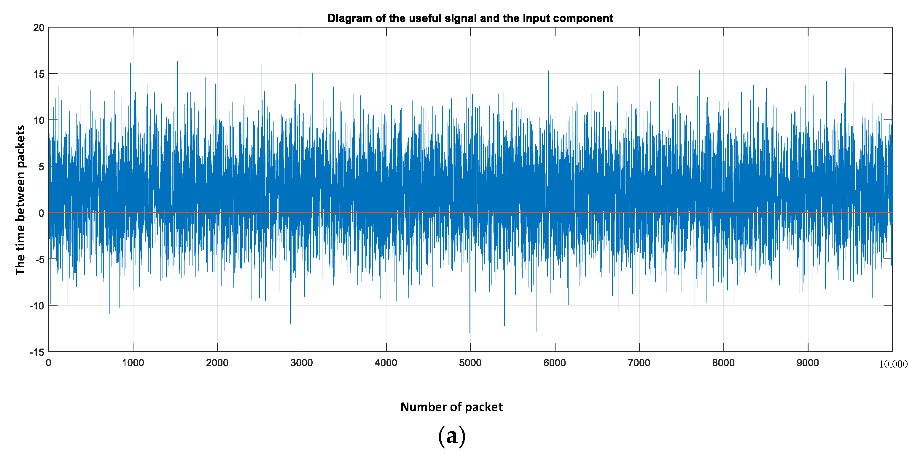 Energies 13 02774 g002a