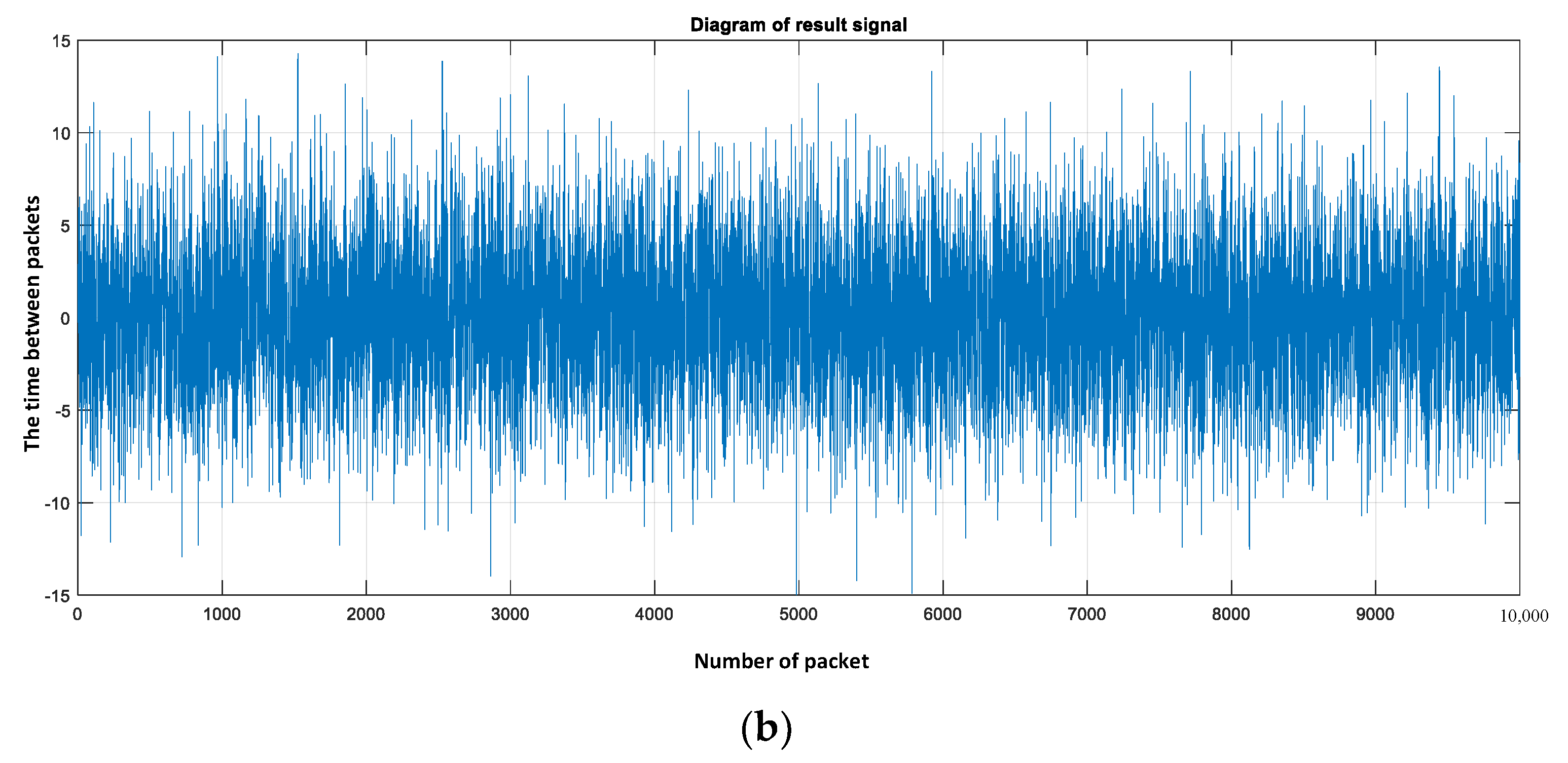 Energies 13 02774 g002b