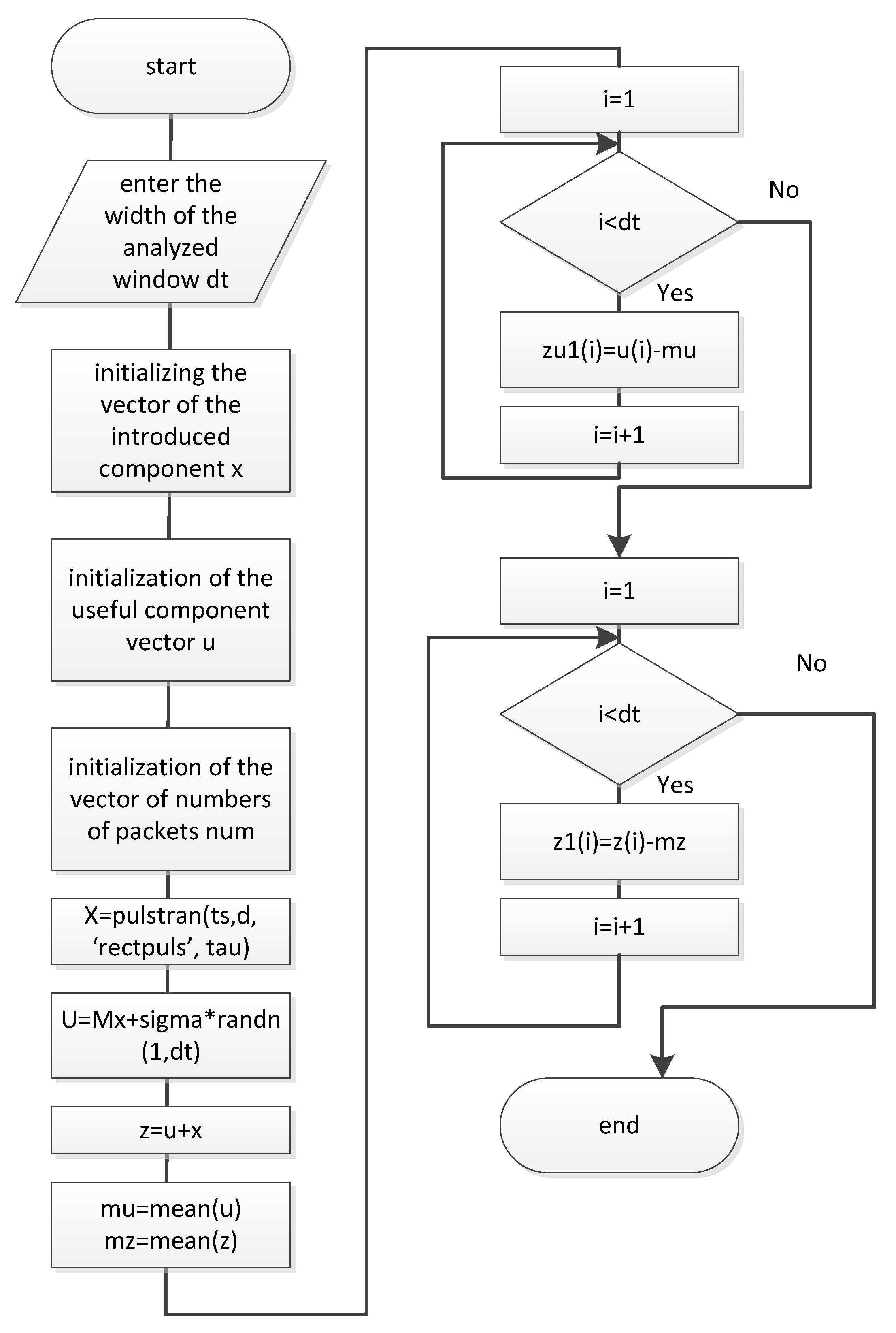 Energies 13 02774 g003