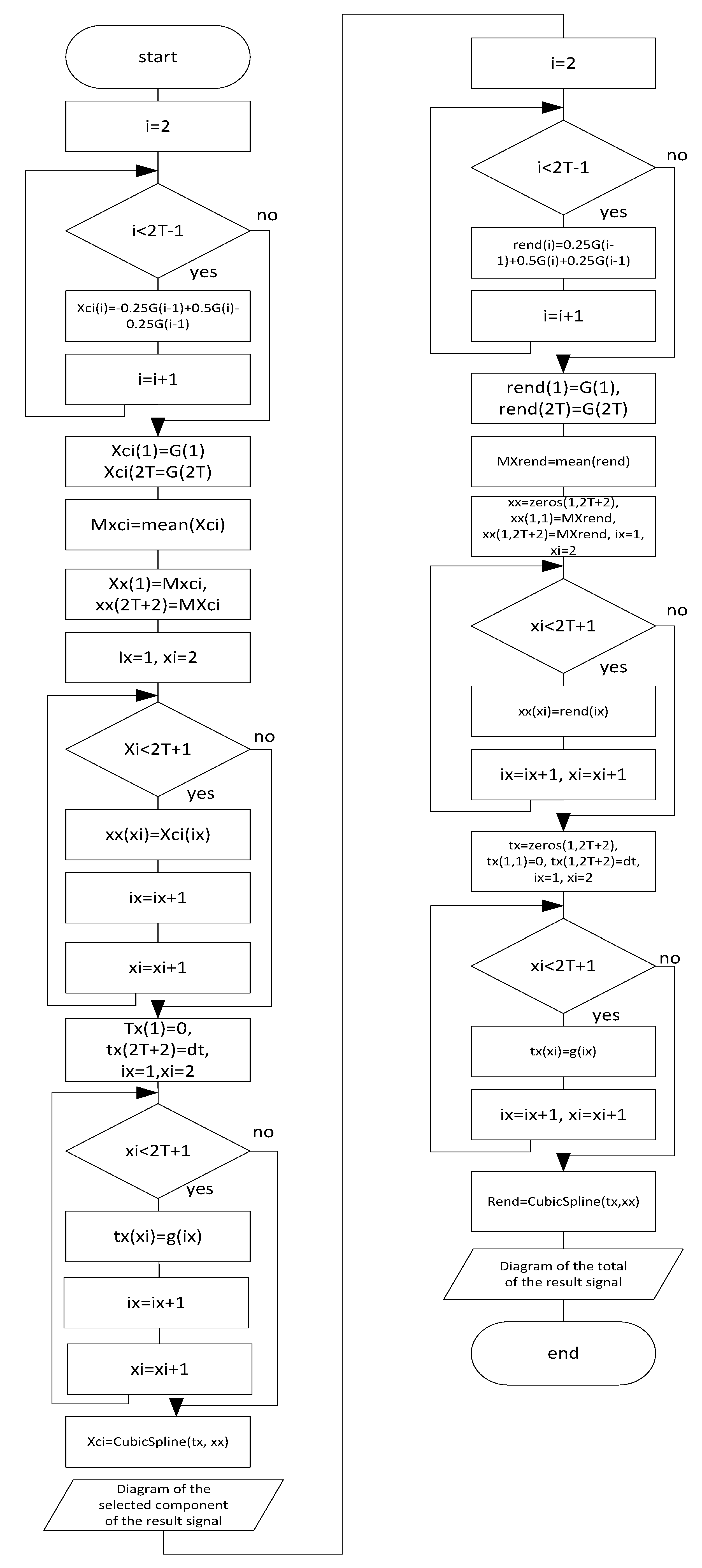 Energies 13 02774 g005