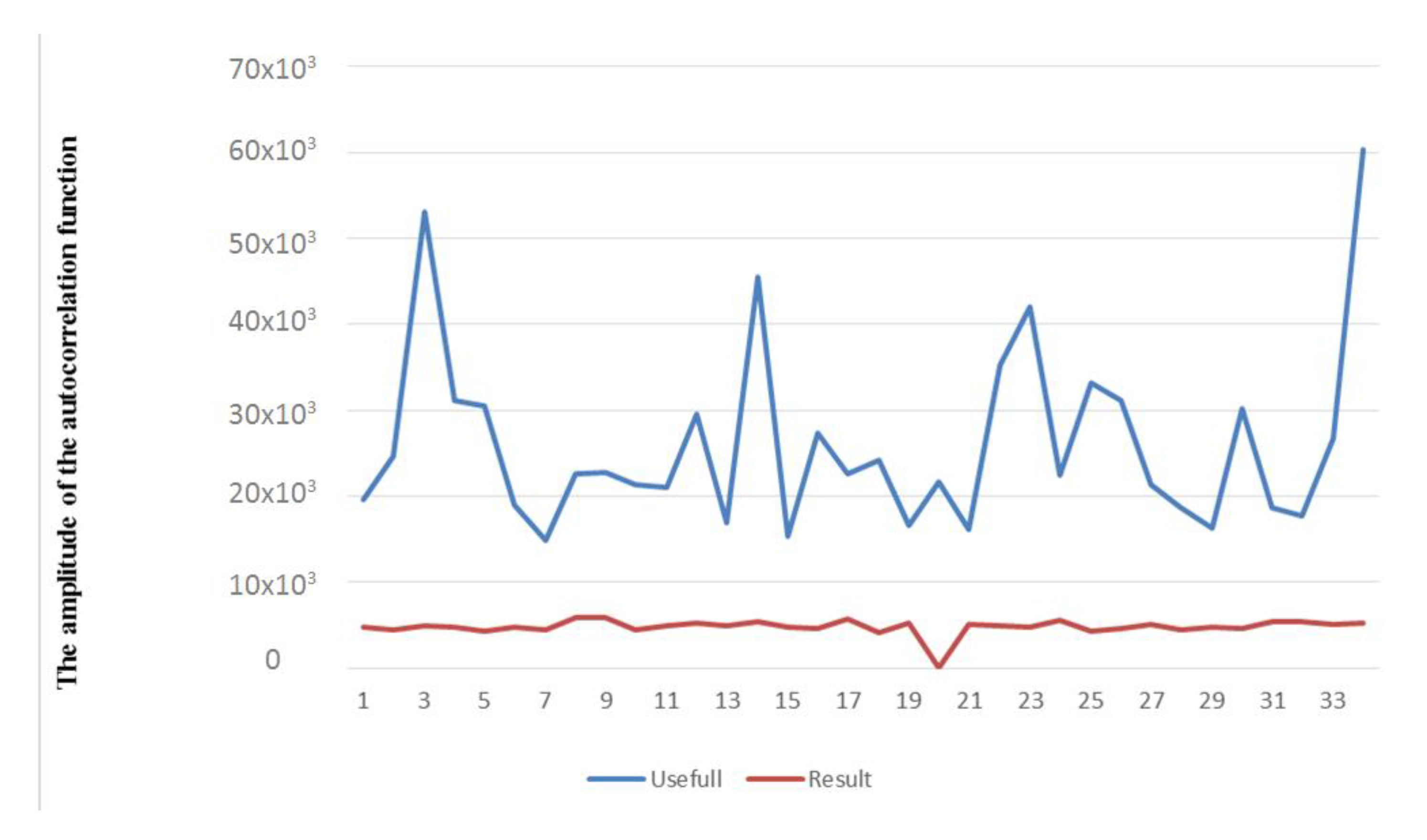 Energies 13 02774 g007