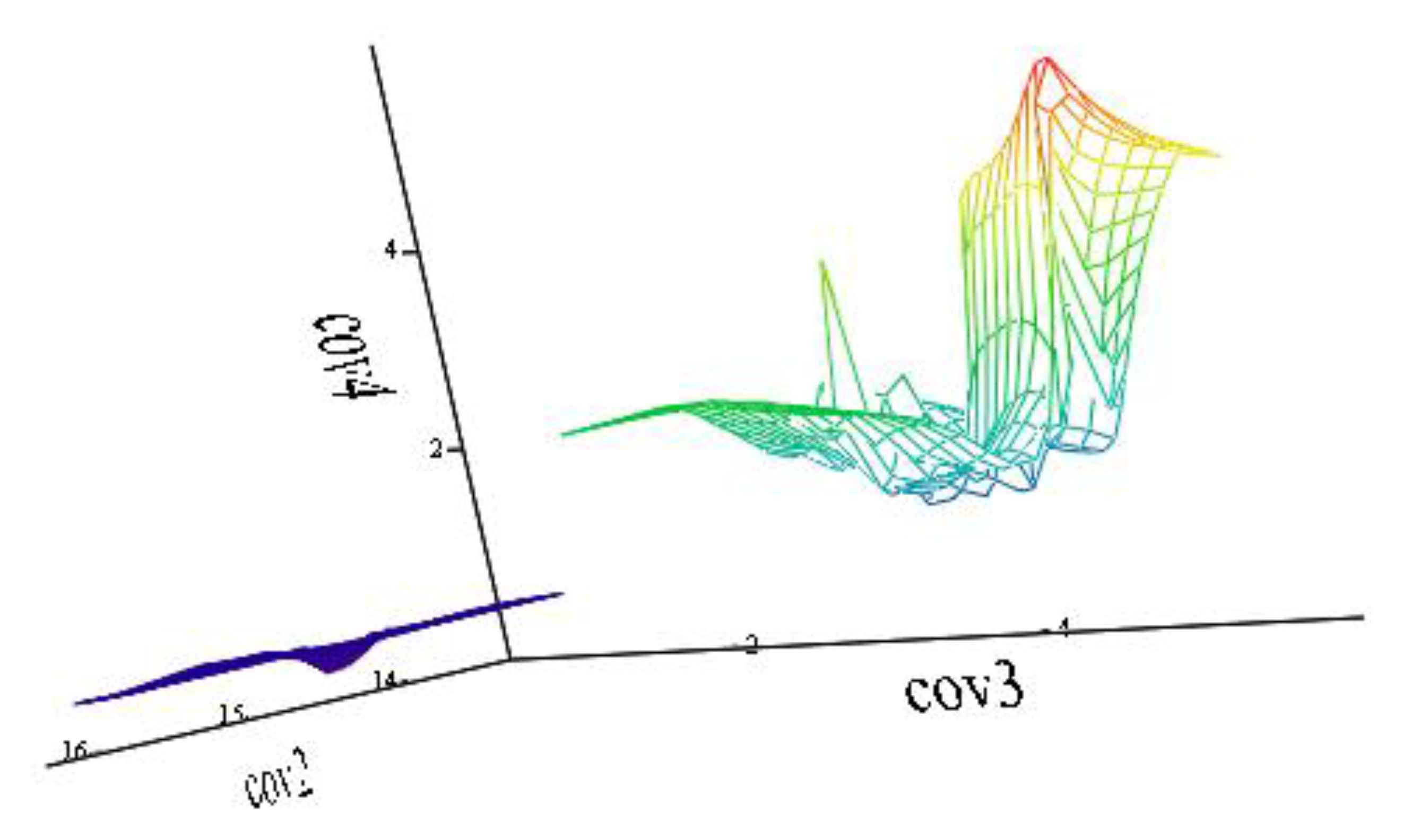 Energies 13 02774 g011