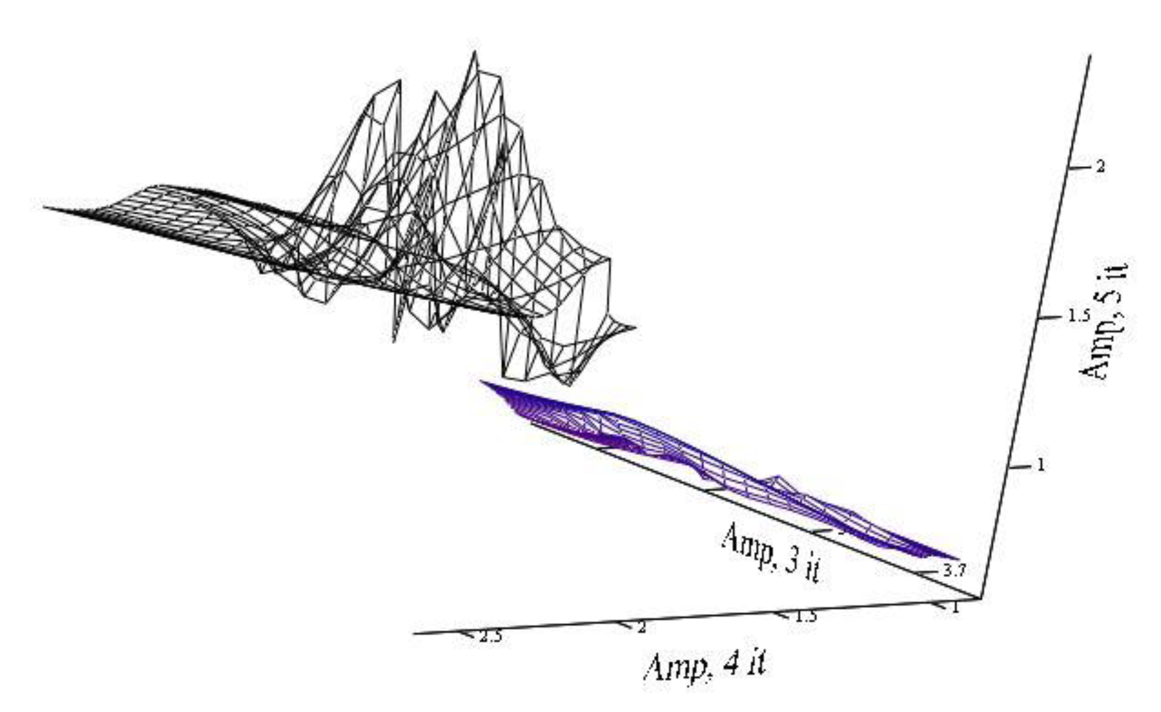 Energies 13 02774 g013