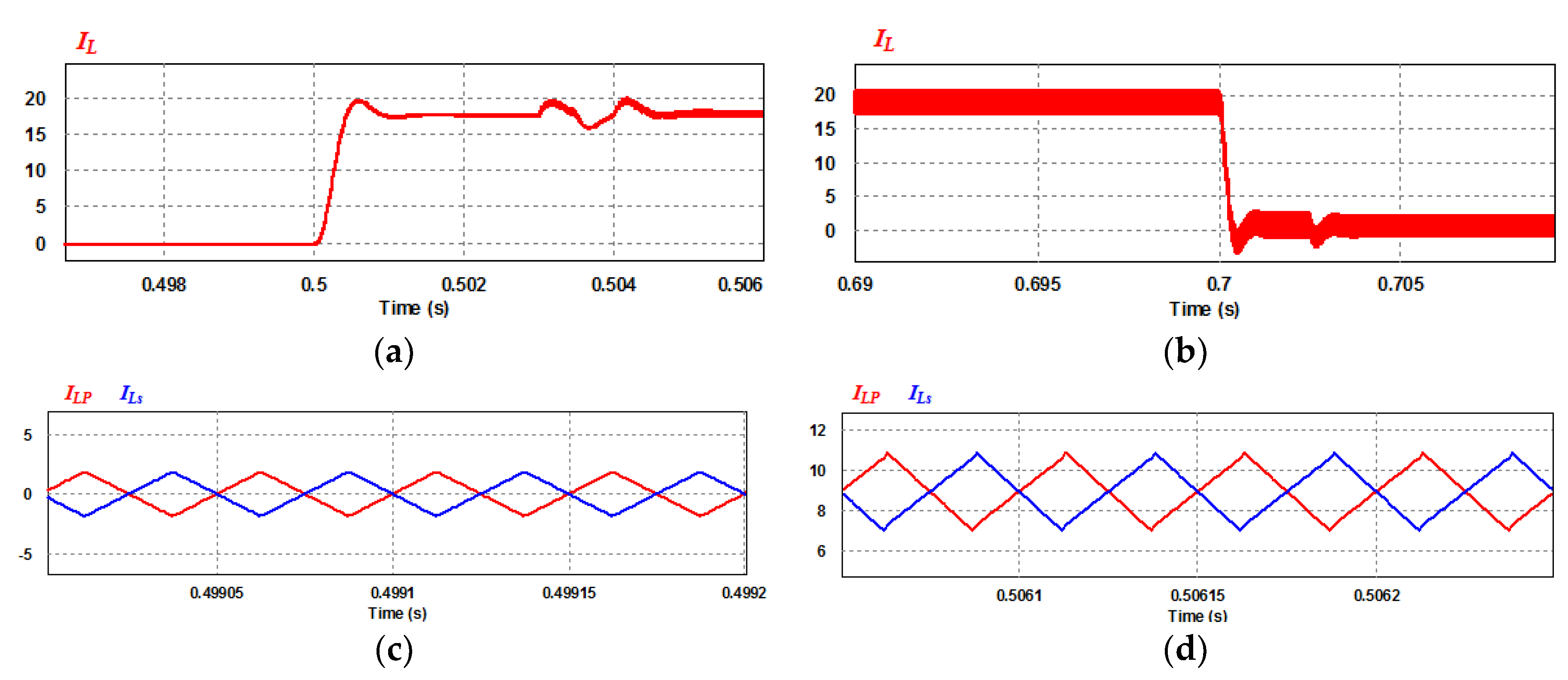 Energies 13 02775 g009