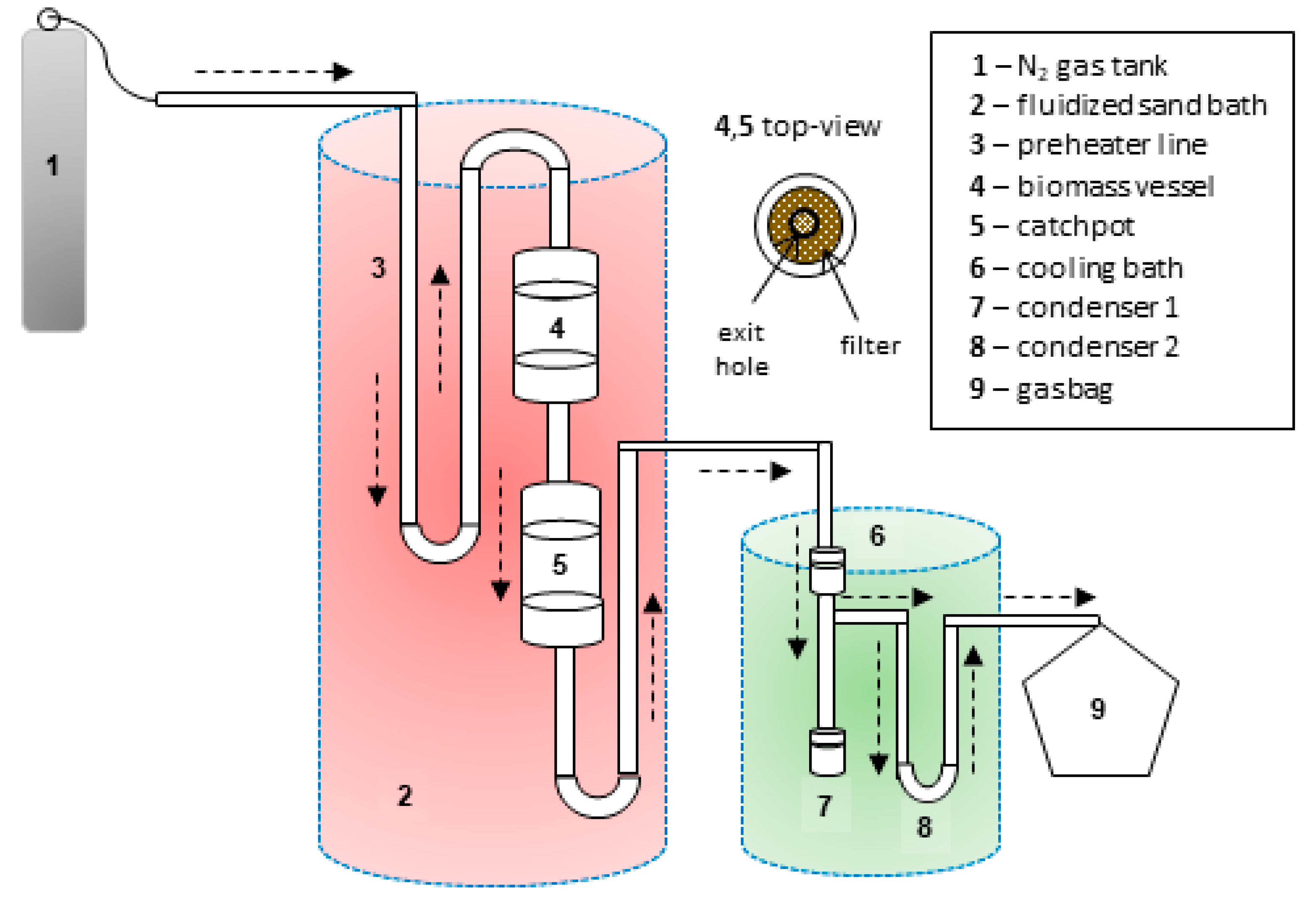 Energies 13 02778 g002 Energies 13 02778 g002