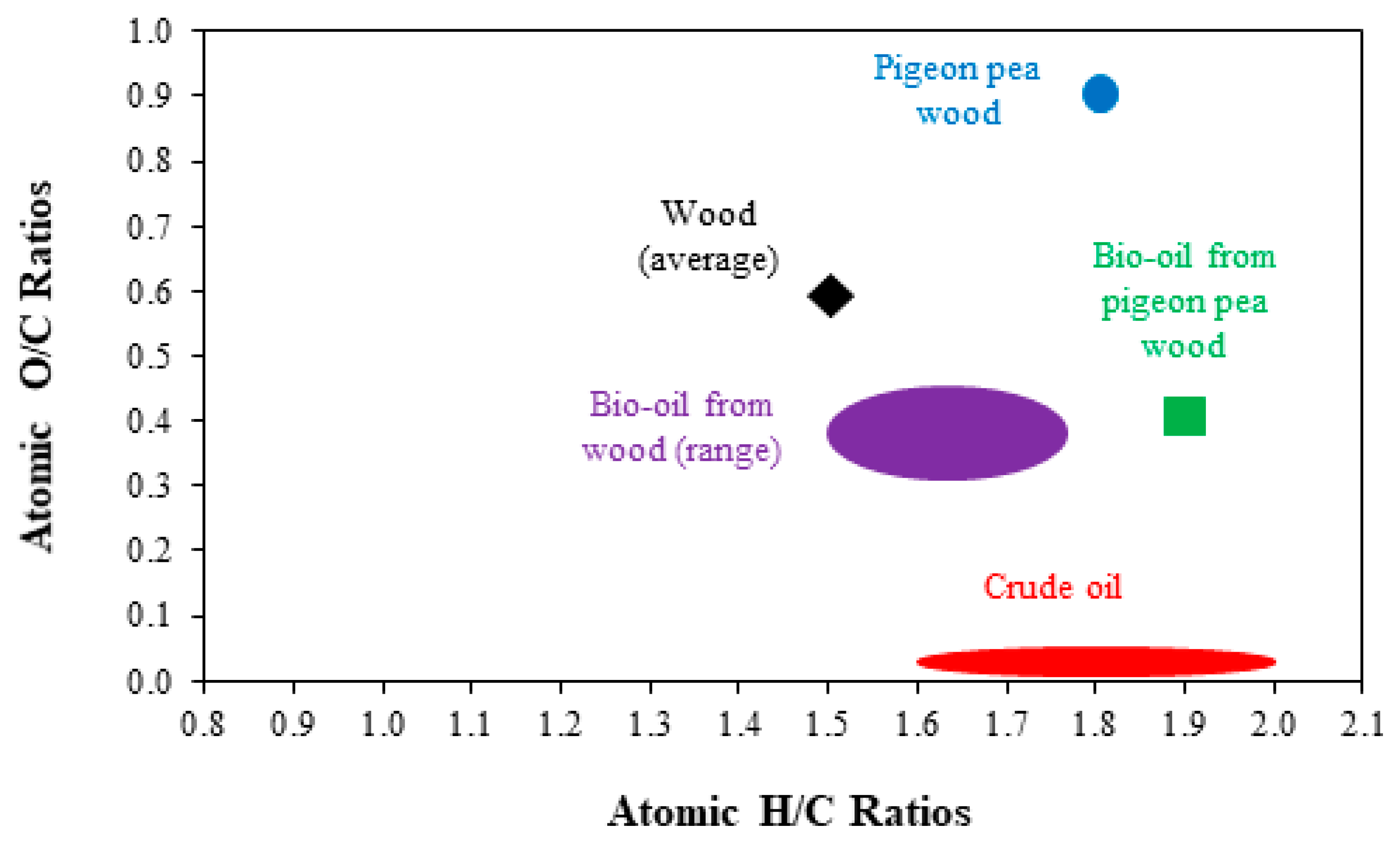 Energies 13 02778 g005 Energies 13 02778 g005