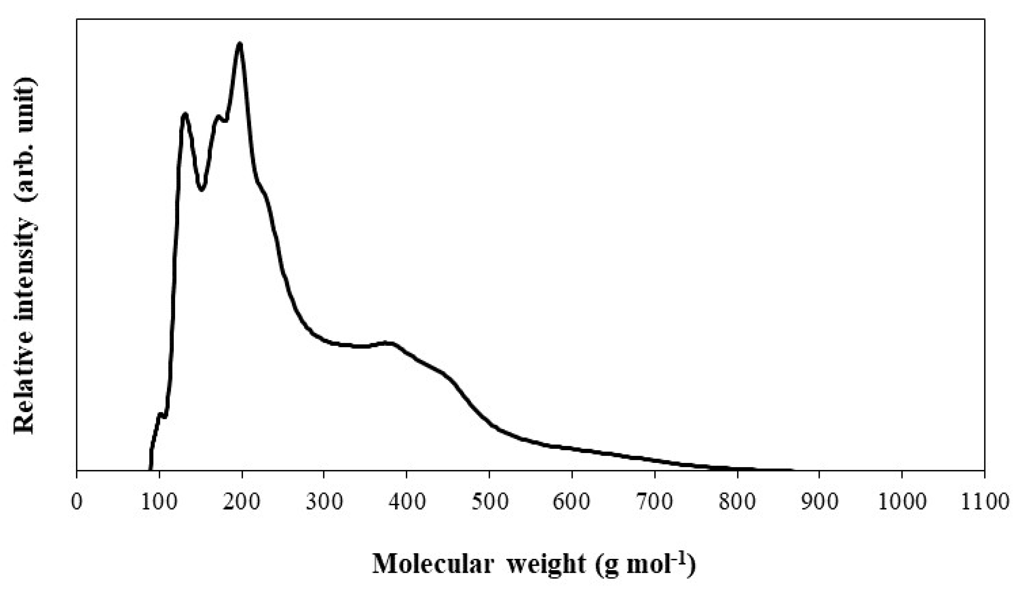 Energies 13 02778 g006 Energies 13 02778 g006