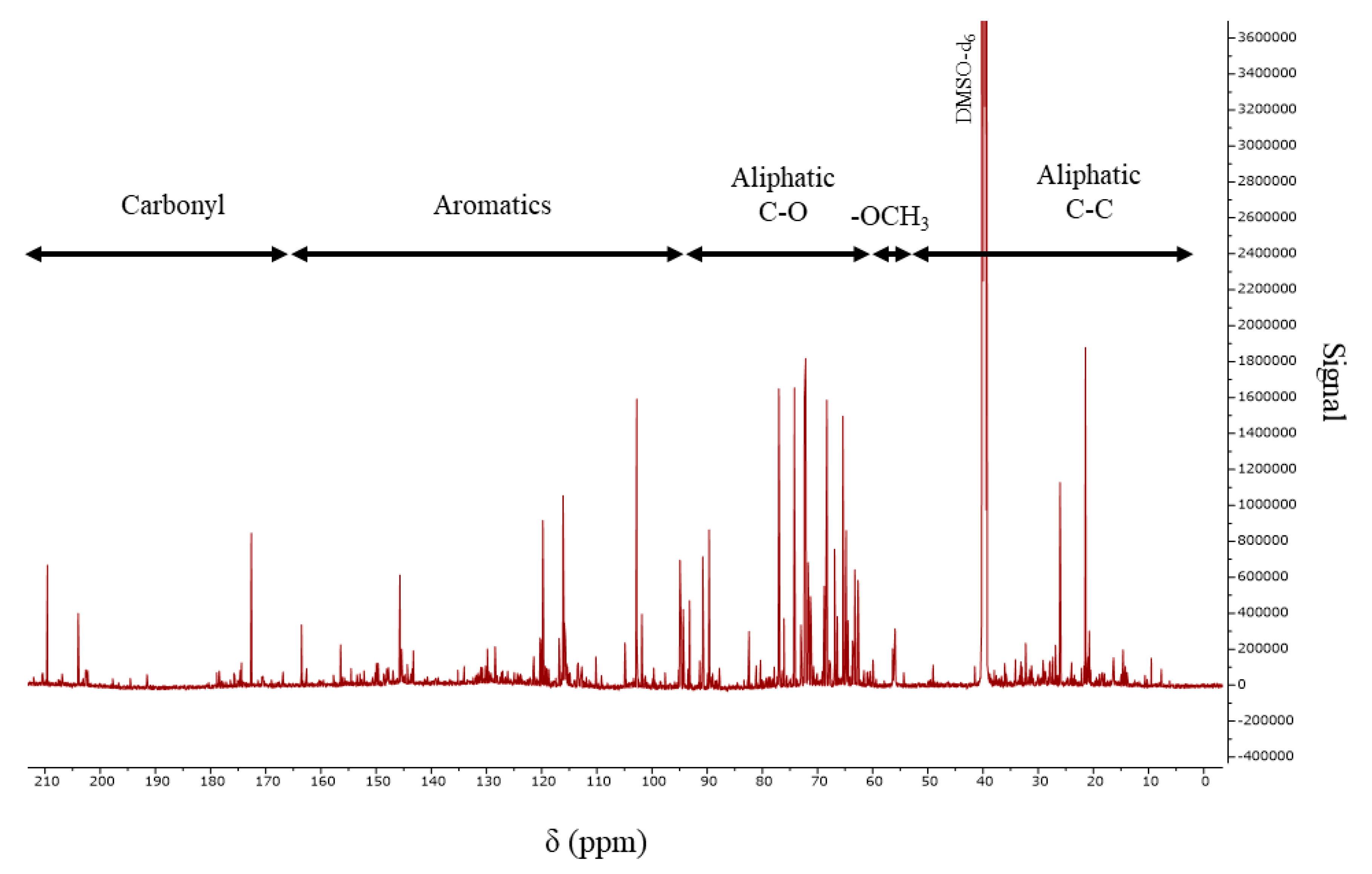 Energies 13 02778 g007 Energies 13 02778 g007