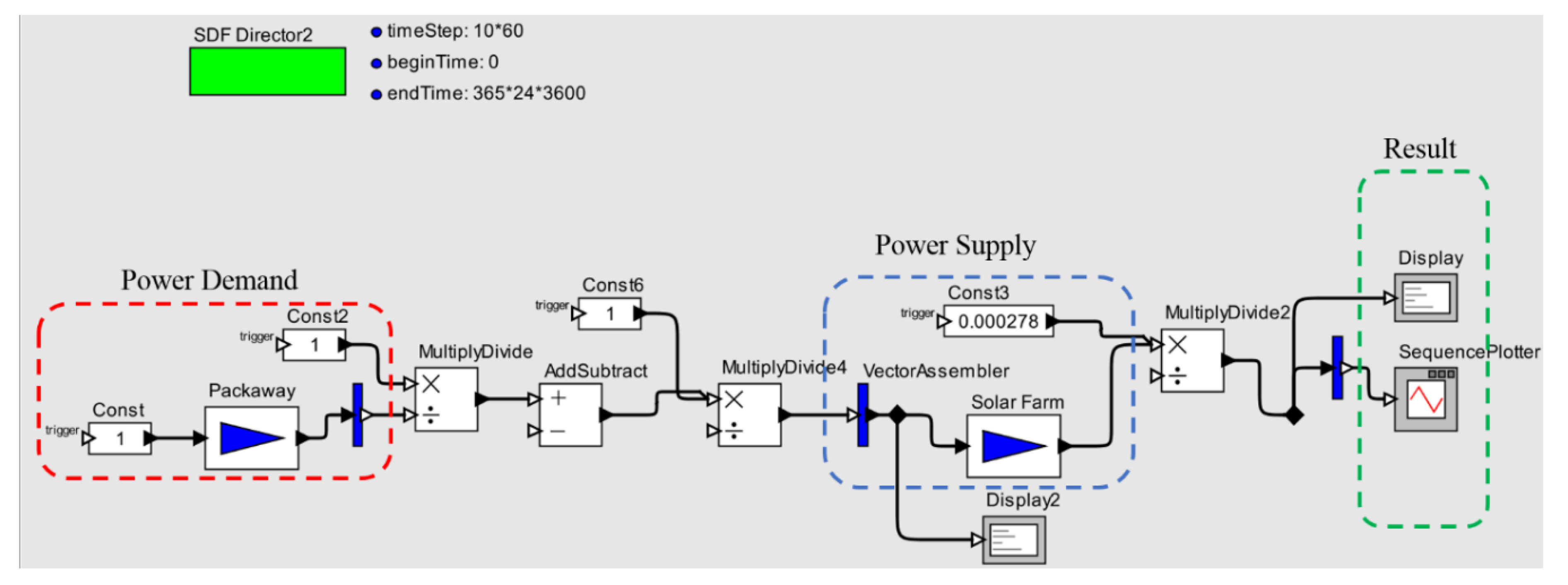 Energies 13 02779 g006