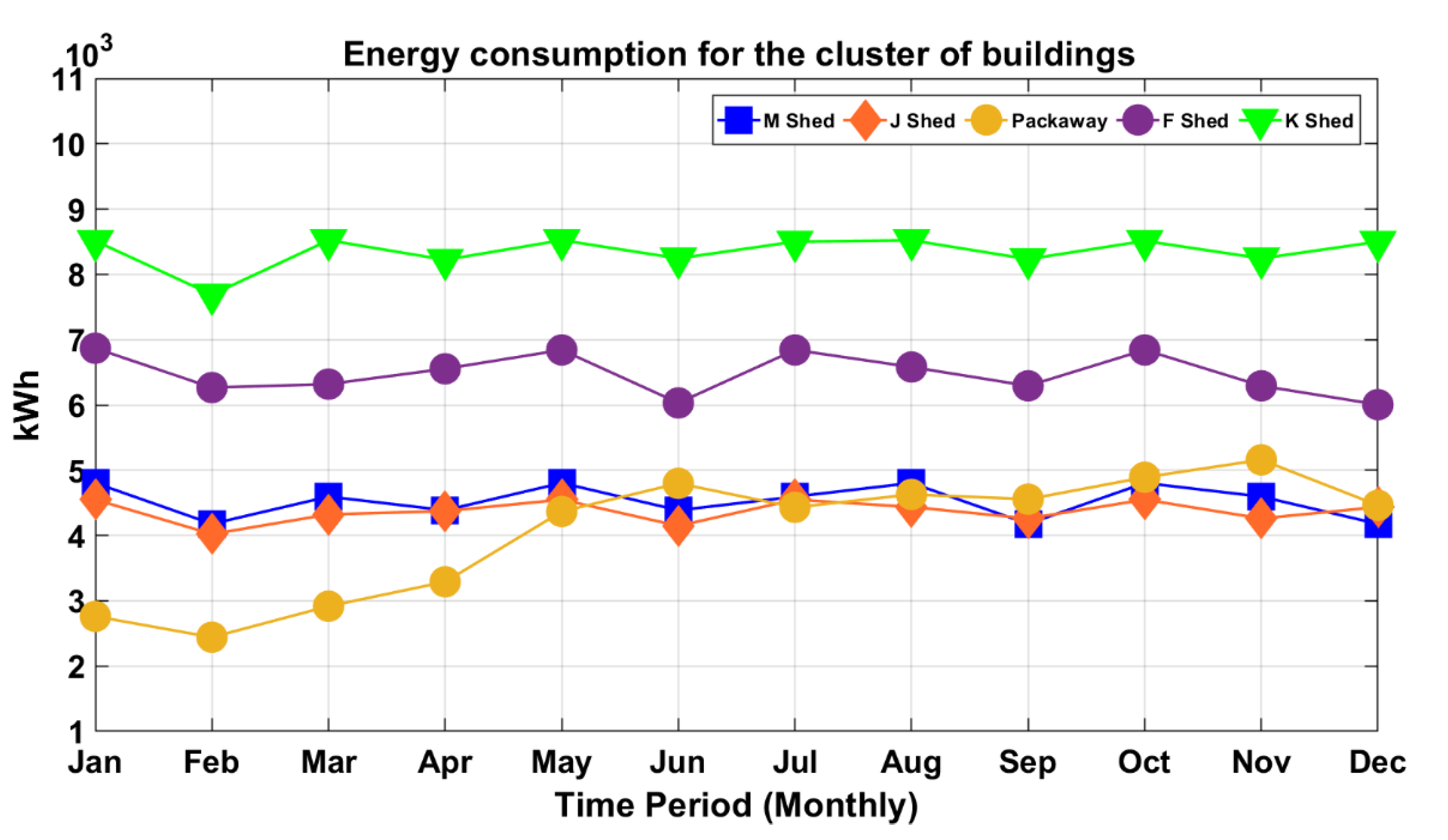 Energies 13 02779 g007