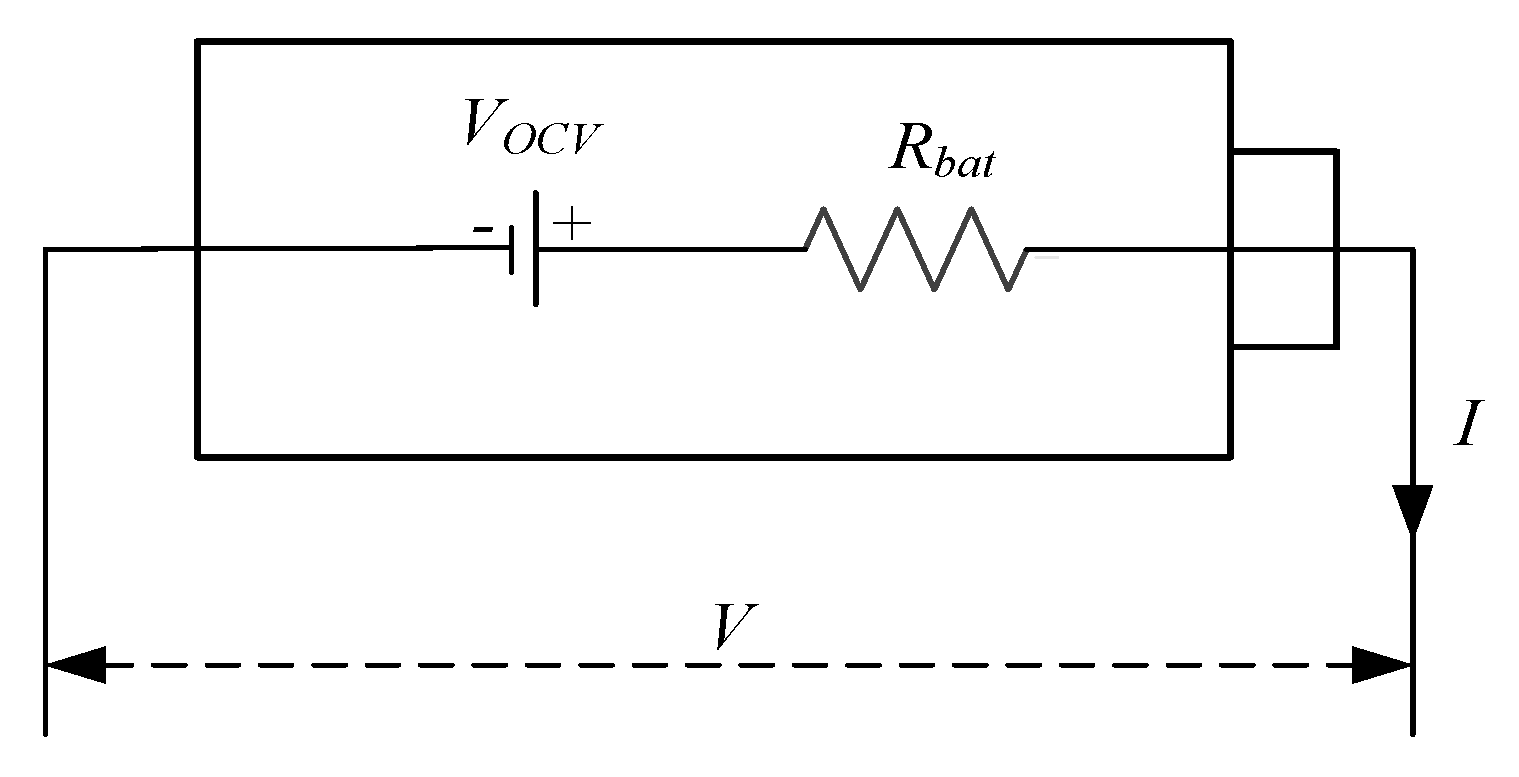 Energies 13 02781 g001