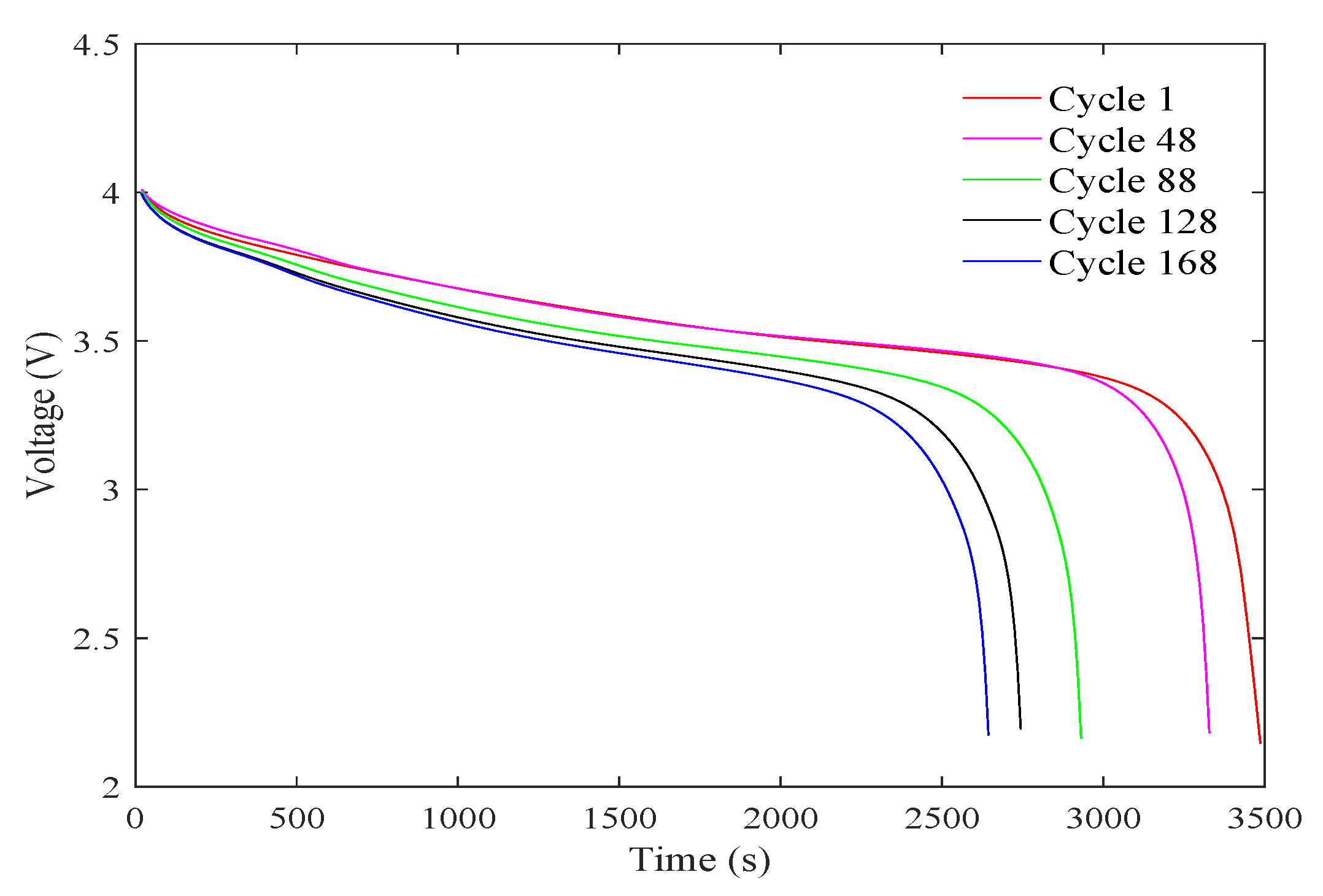 Energies 13 02781 g0a1
