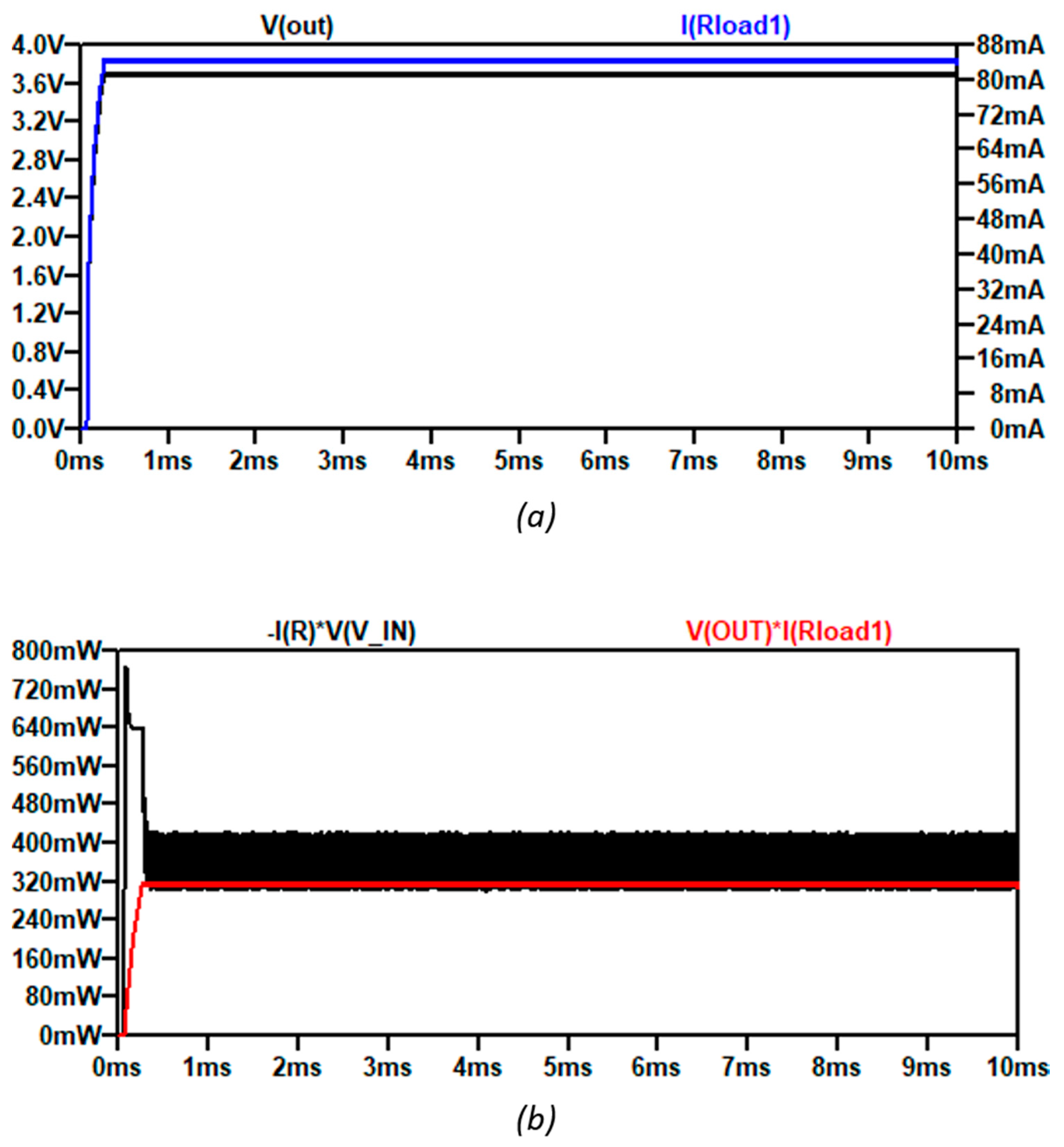 Energies 13 02782 g017