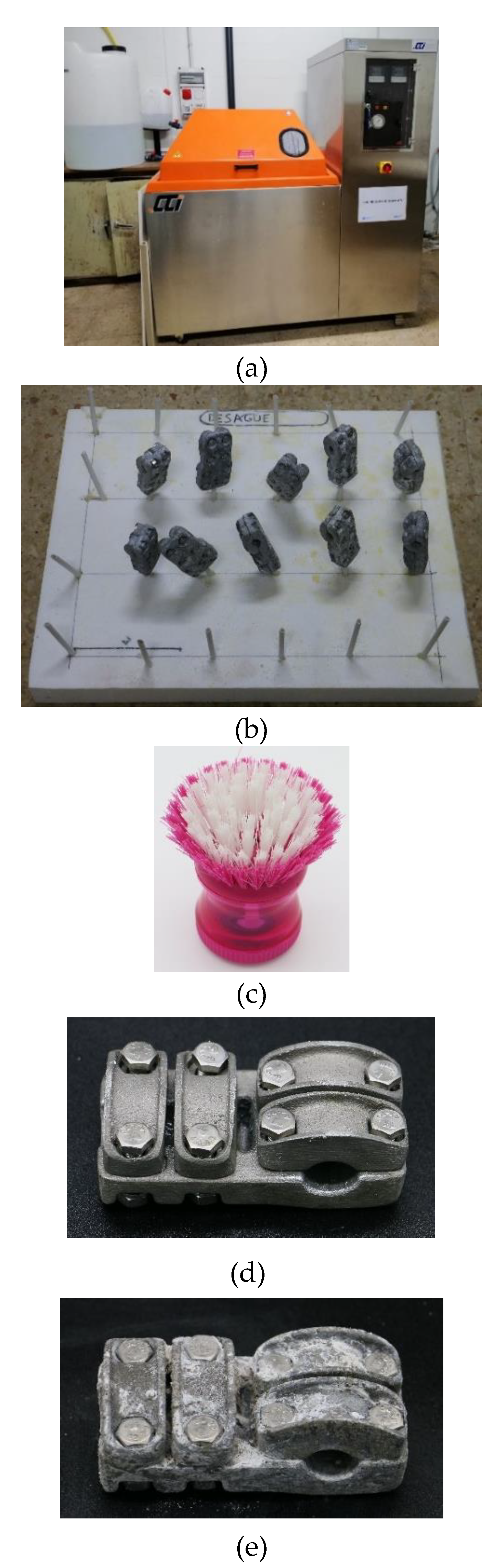 Energies 13 02785 g002