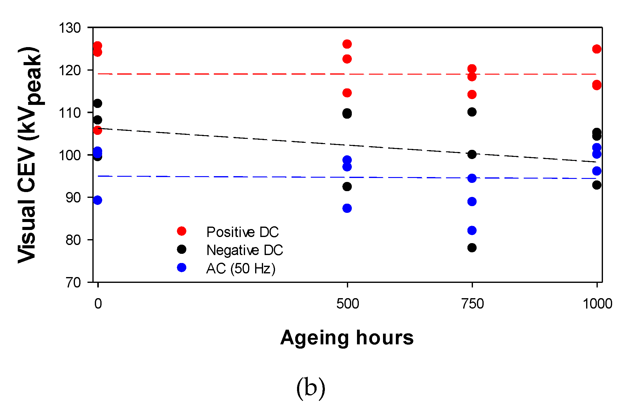 Energies 13 02785 g007b
