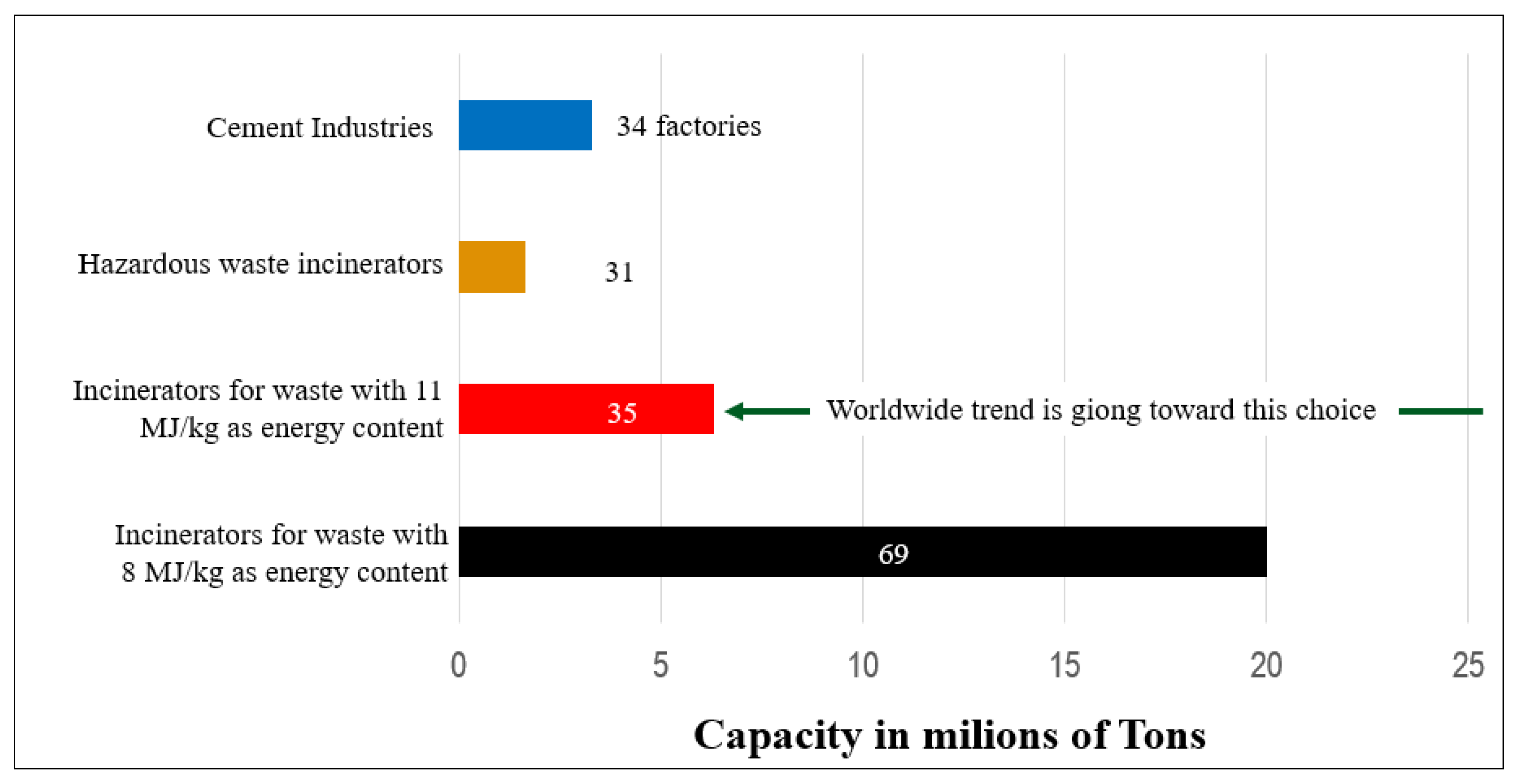 Energies 13 02786 g001