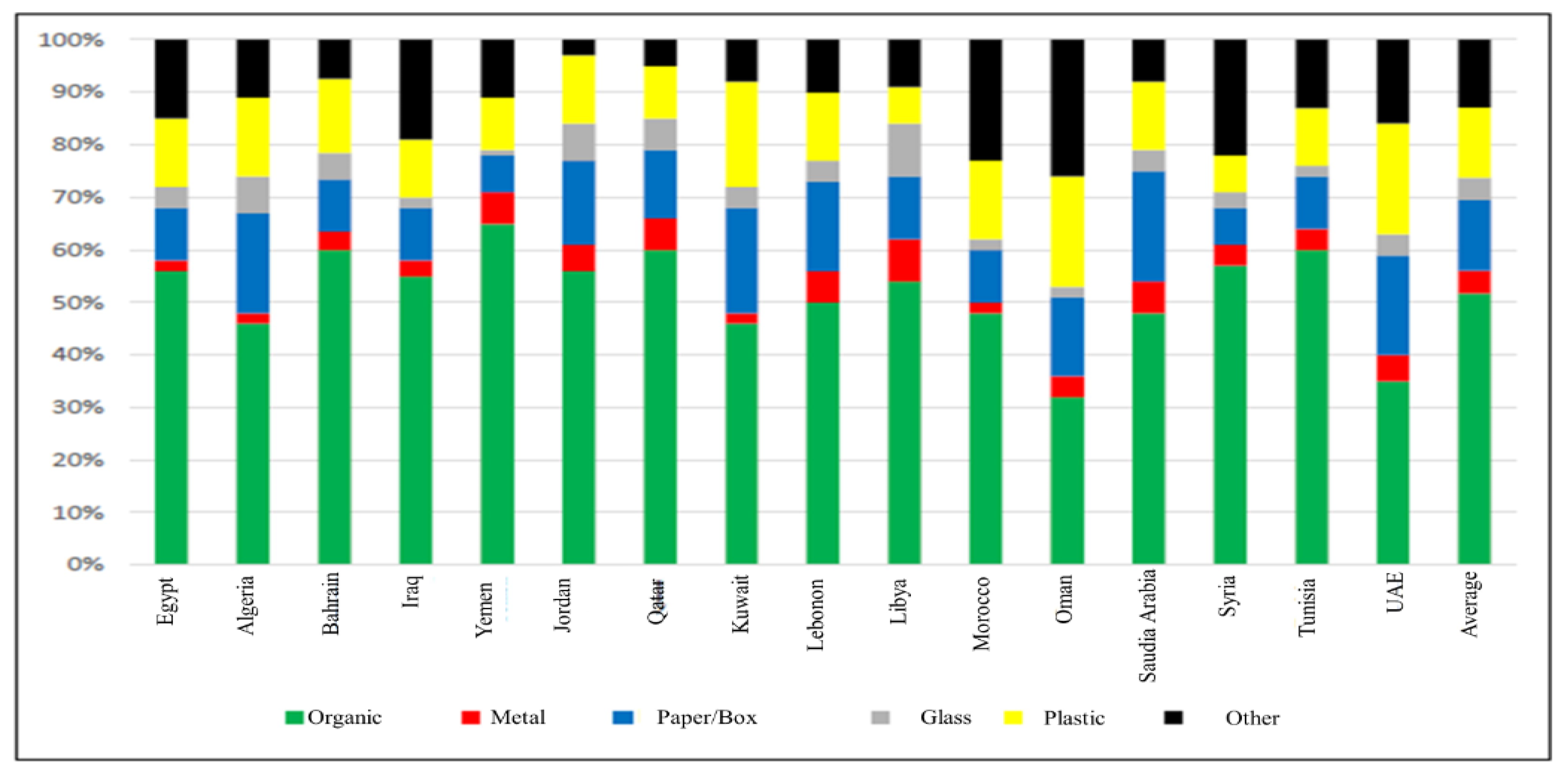 Energies 13 02786 g002