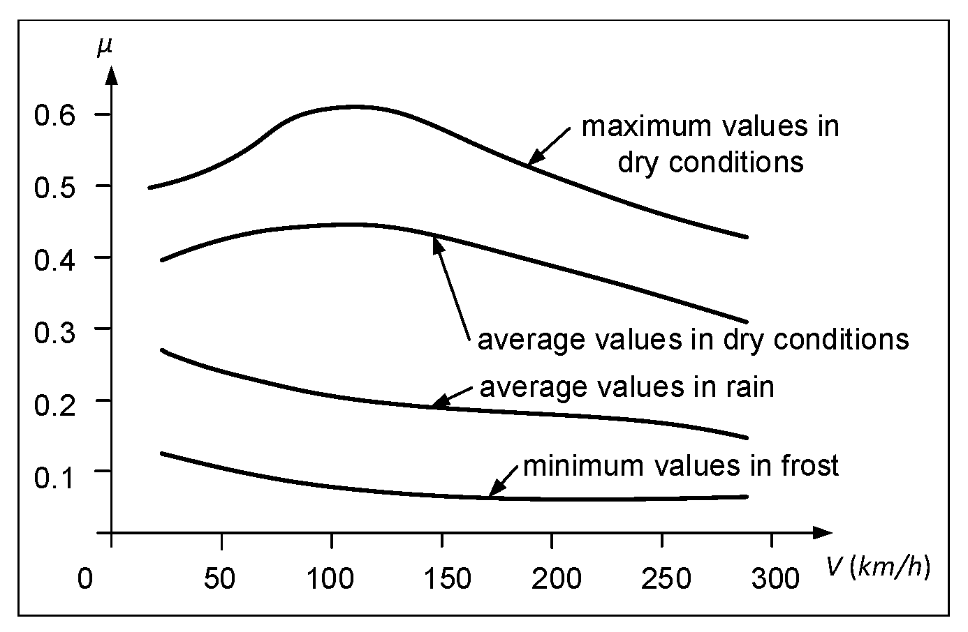 Energies 13 02788 g002