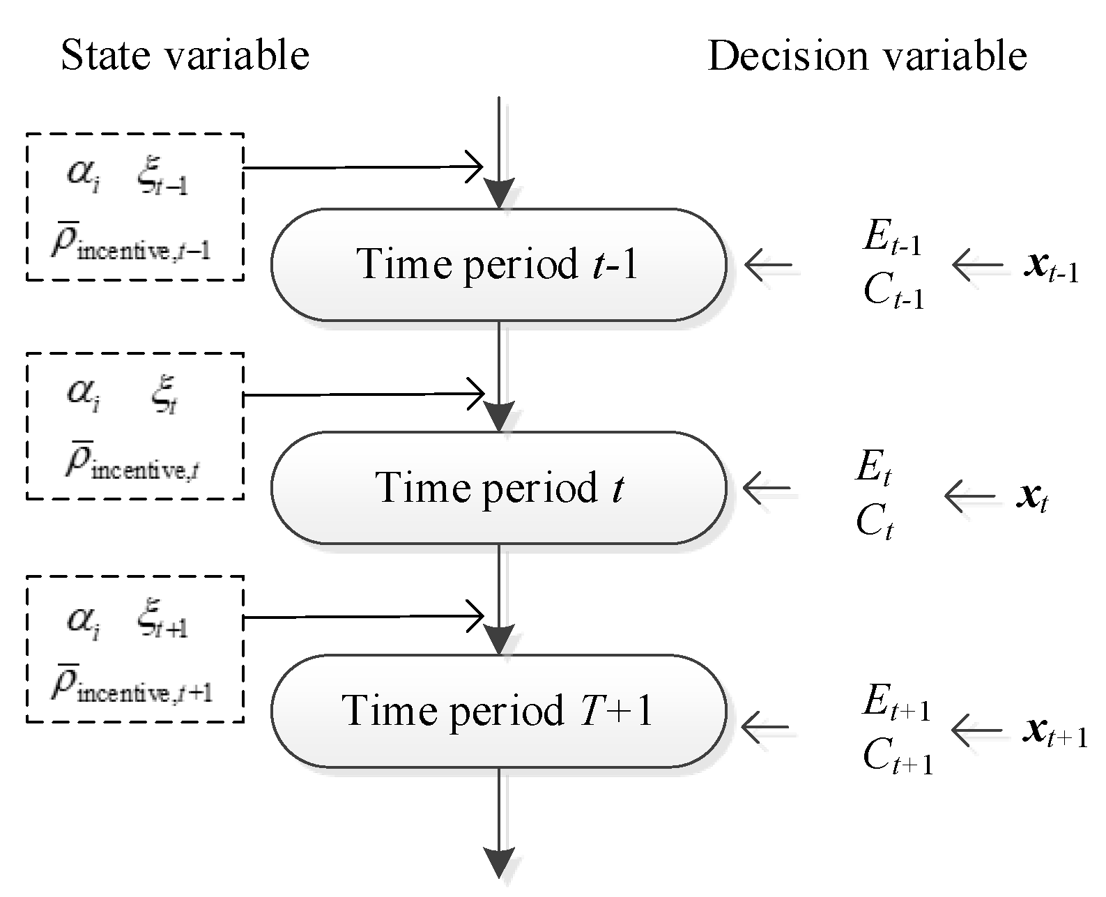 Energies 13 02790 g007