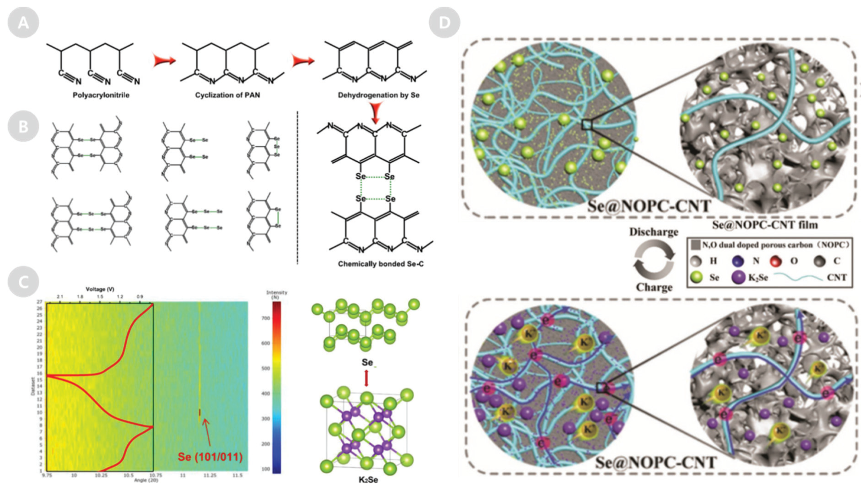 Energies 13 02791 g005