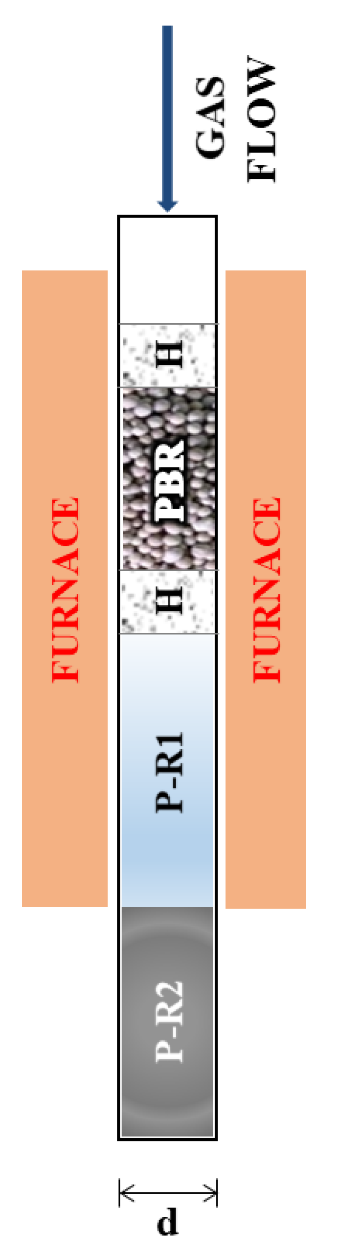 Energies 13 02792 g001