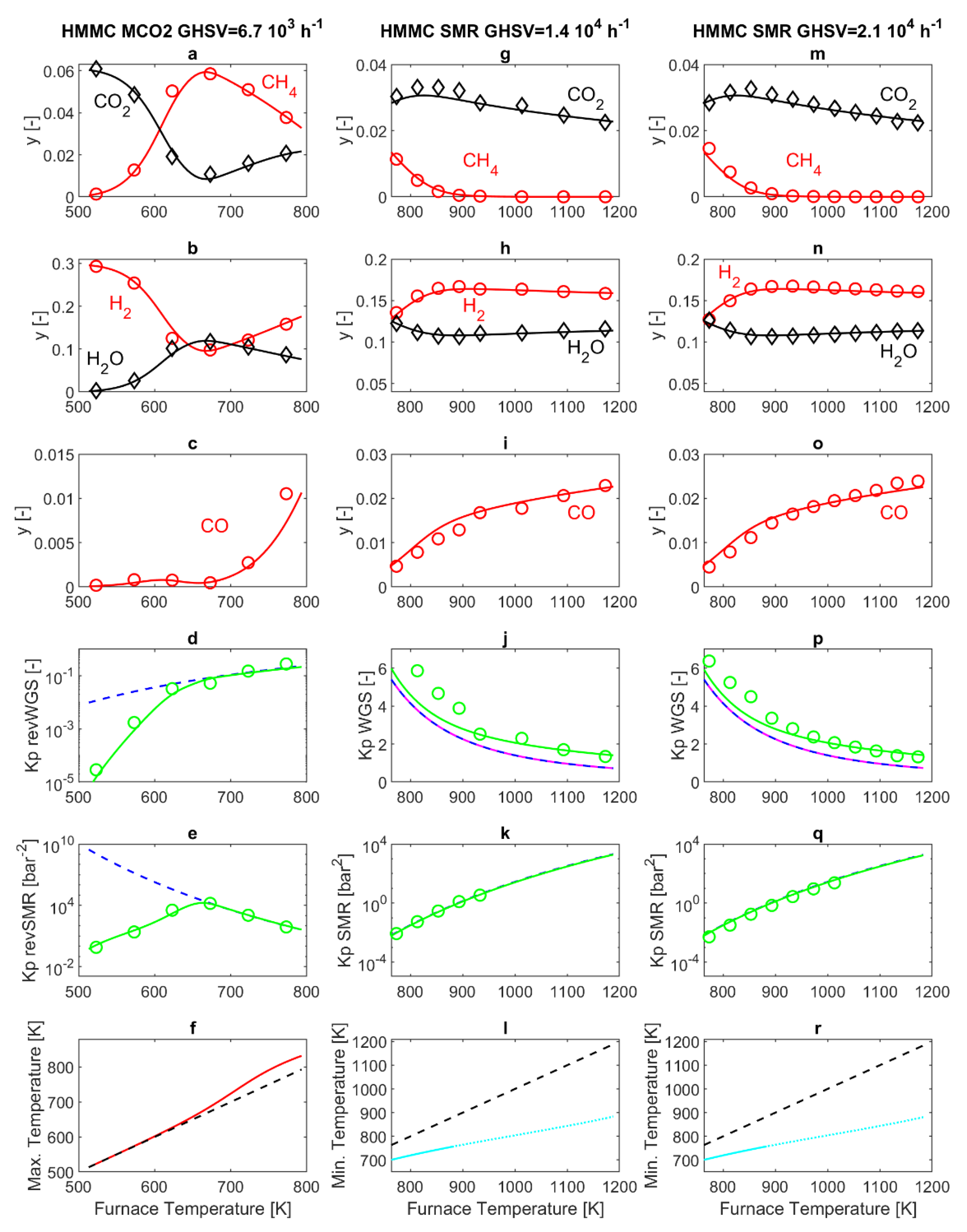 Energies 13 02792 g002