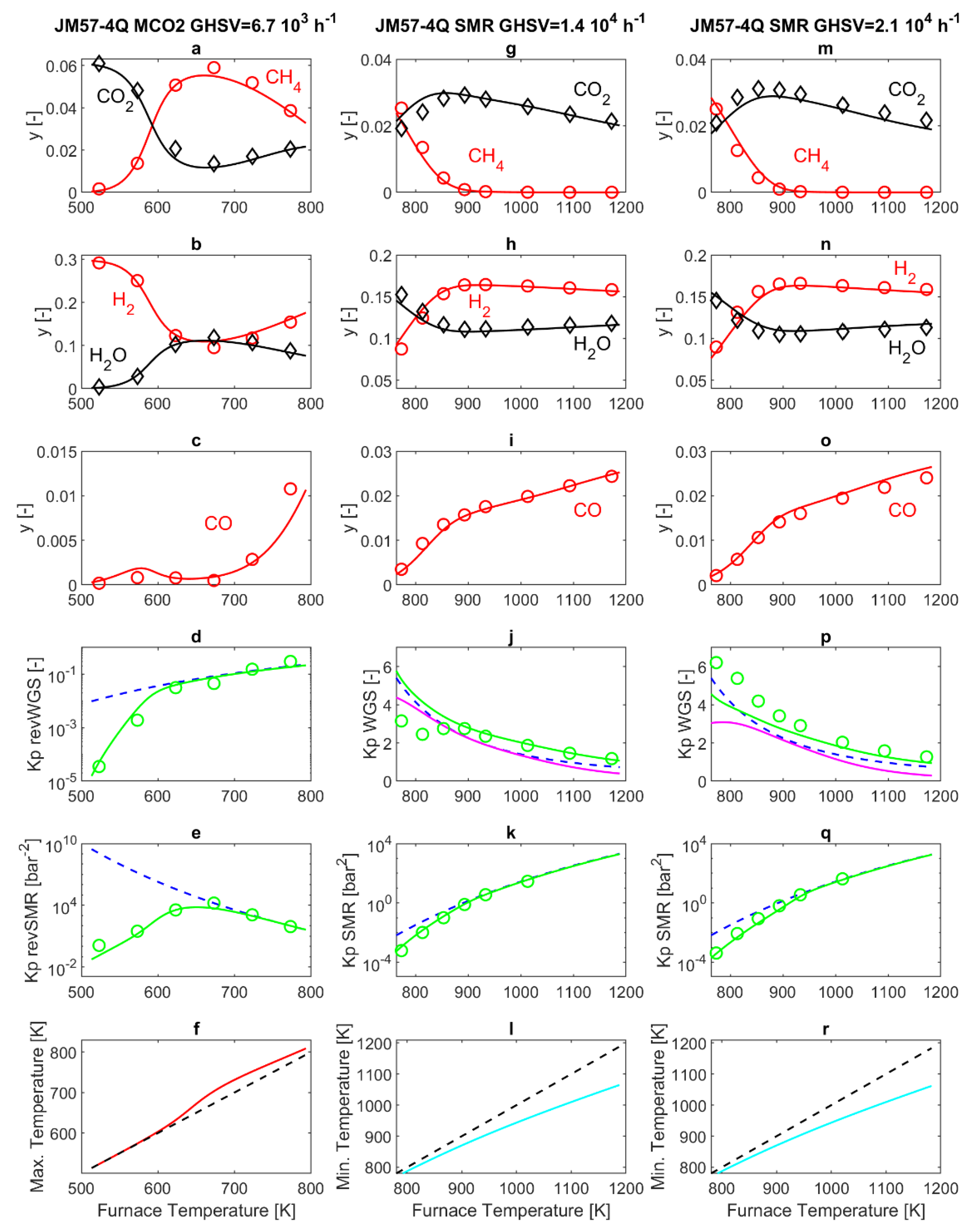 Energies 13 02792 g003