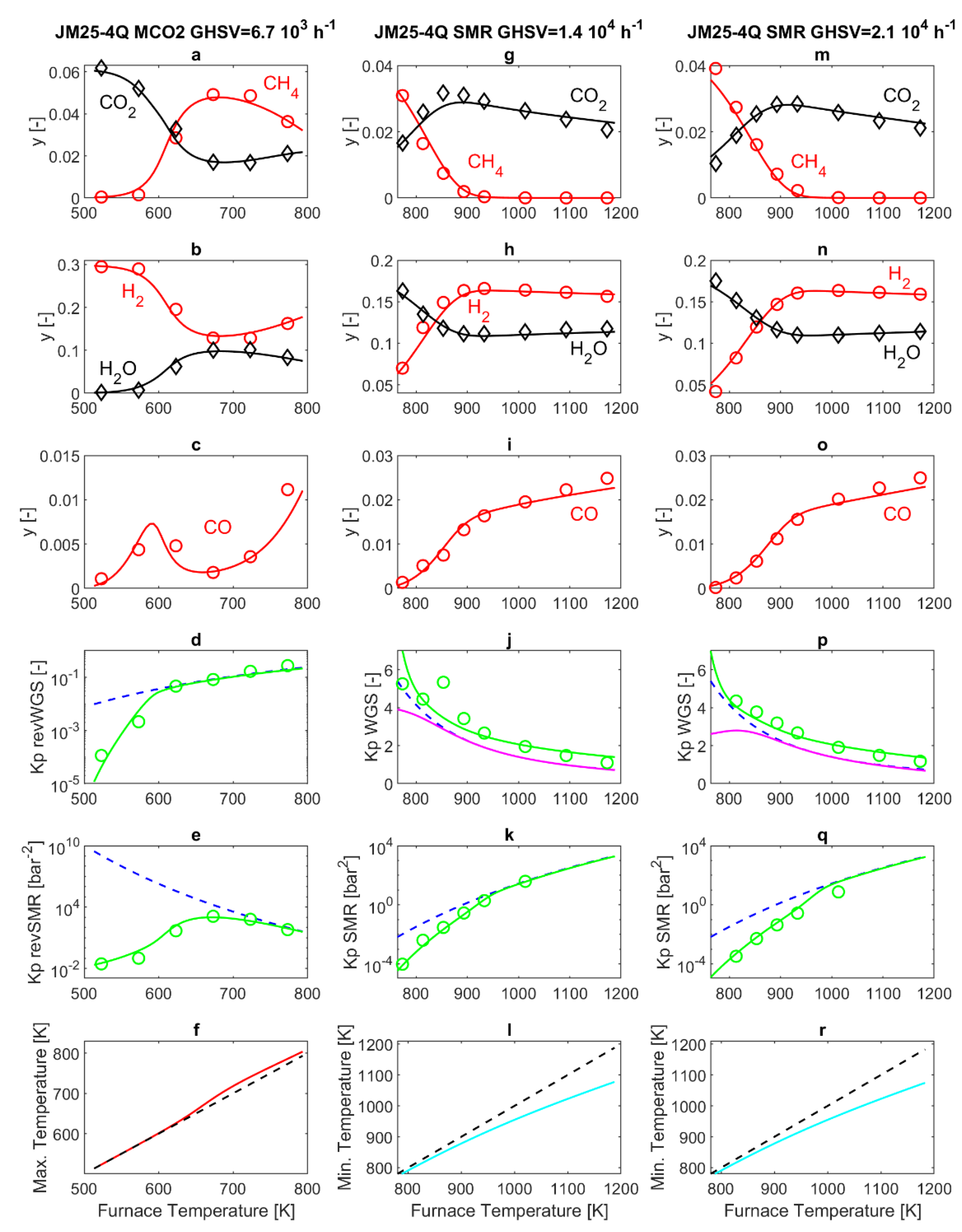 Energies 13 02792 g004