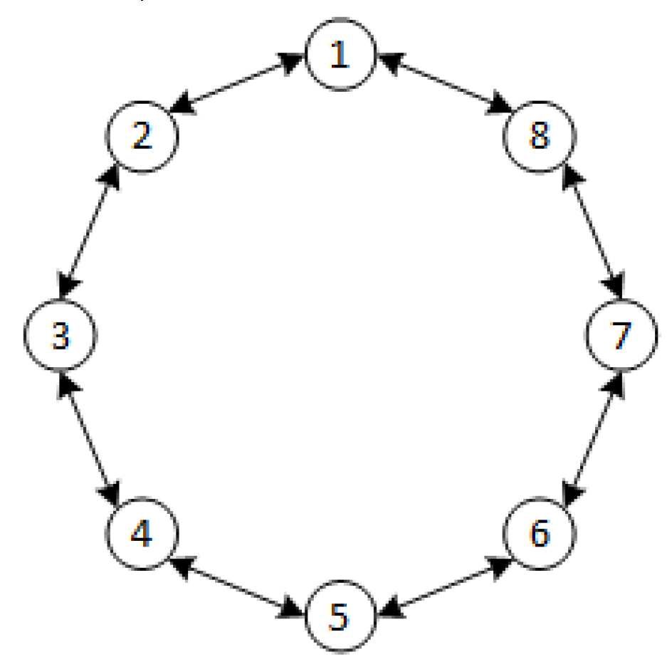 Energies 13 02793 g003