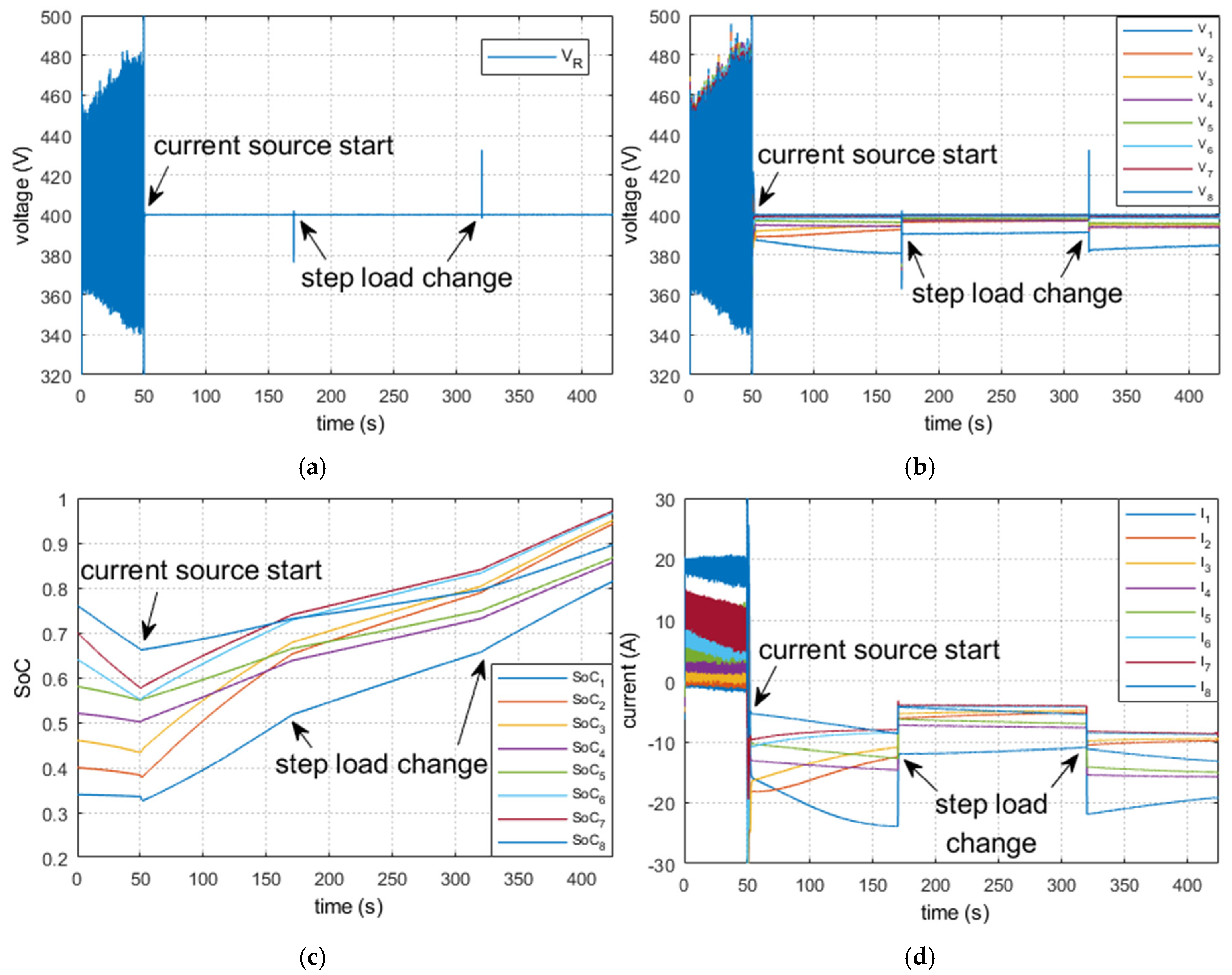 Energies 13 02793 g008