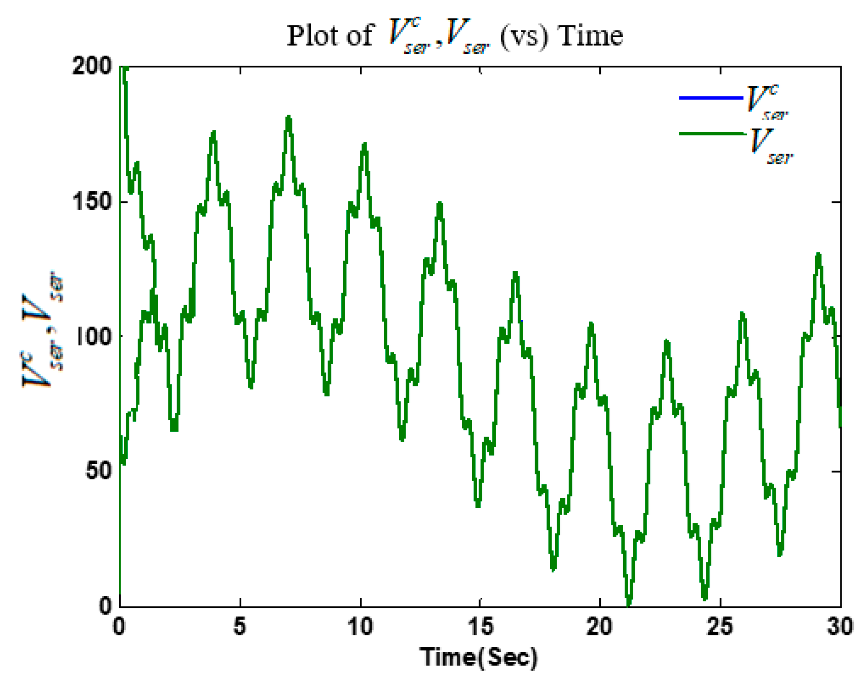 Energies 13 02798 g006 Energies 13 02798 g006