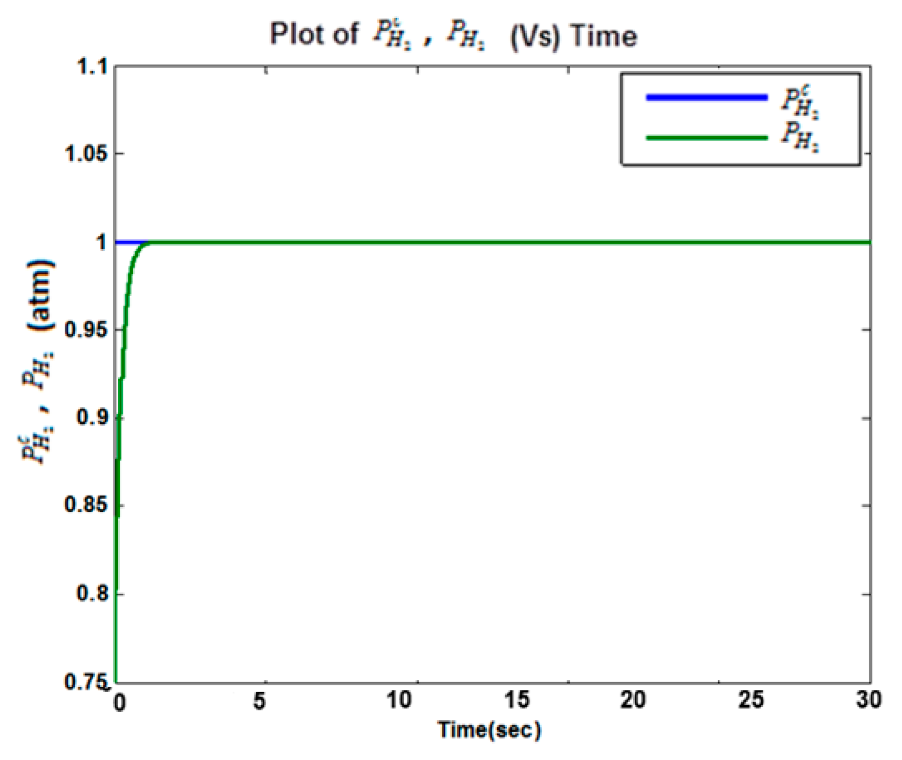Energies 13 02798 g011 Energies 13 02798 g011