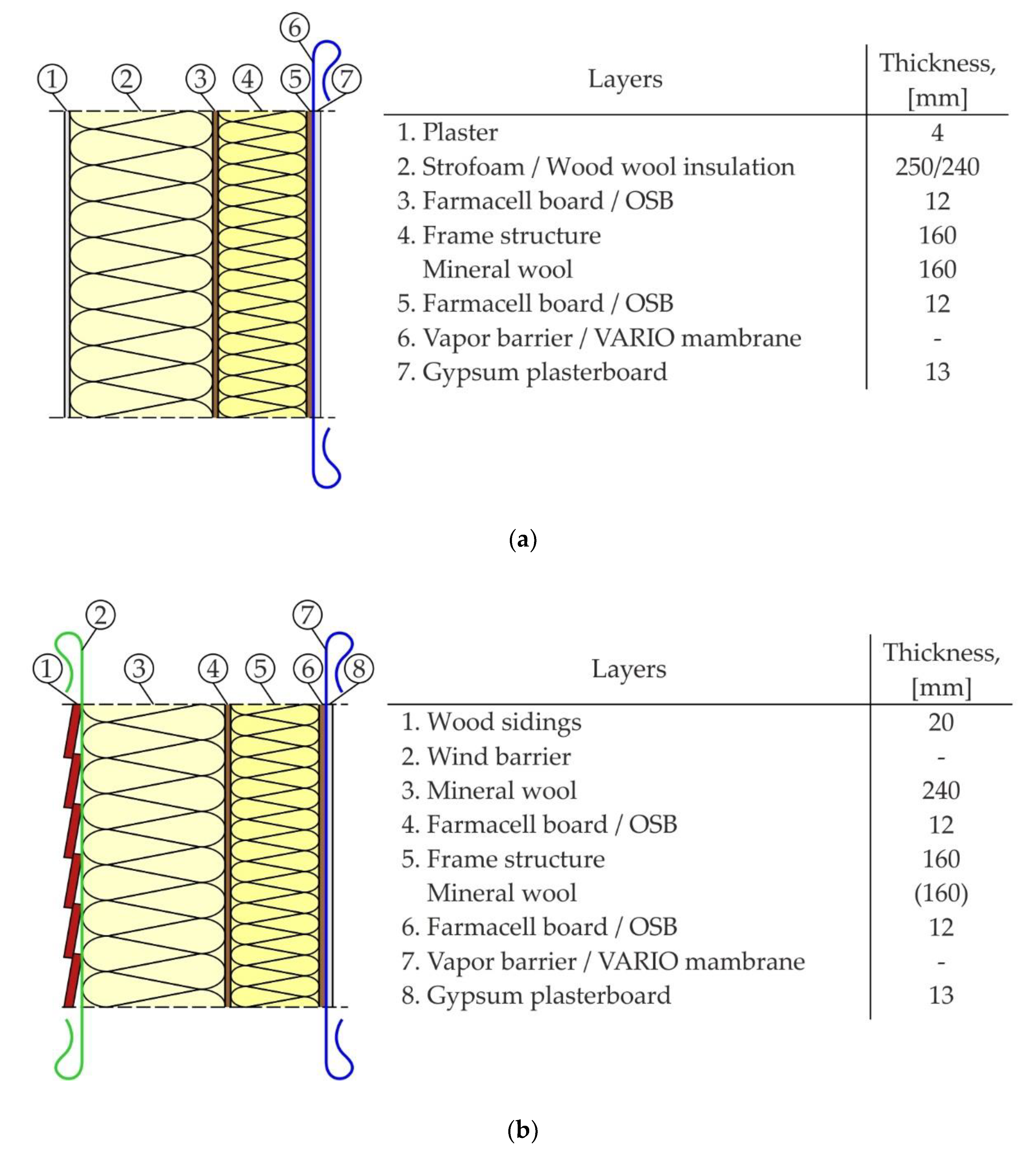 Energies 13 02801 g004 Energies 13 02801 g004
