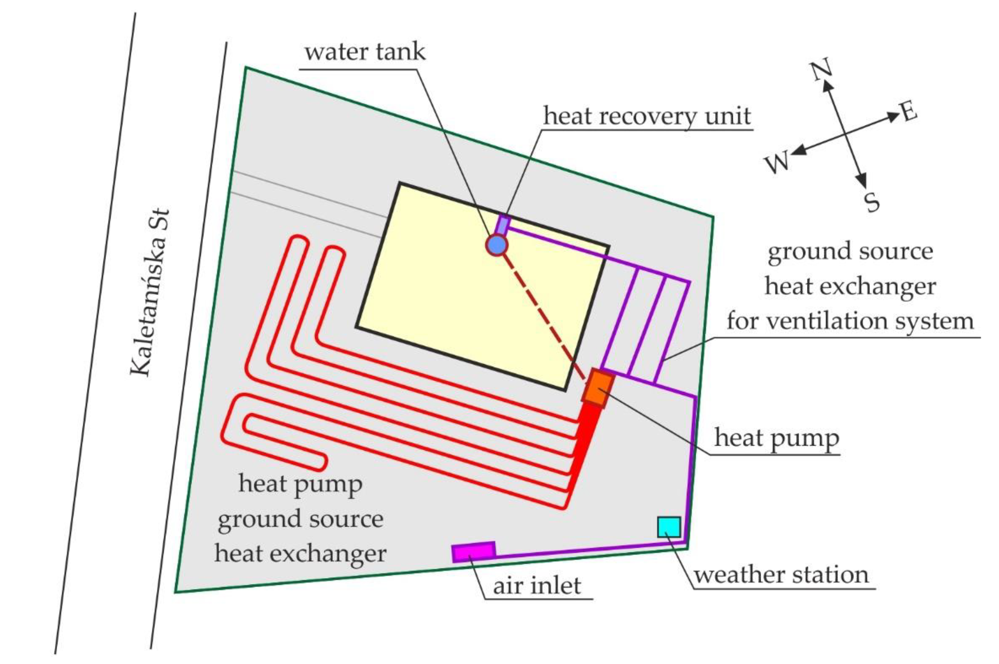 Energies 13 02801 g006 Energies 13 02801 g006