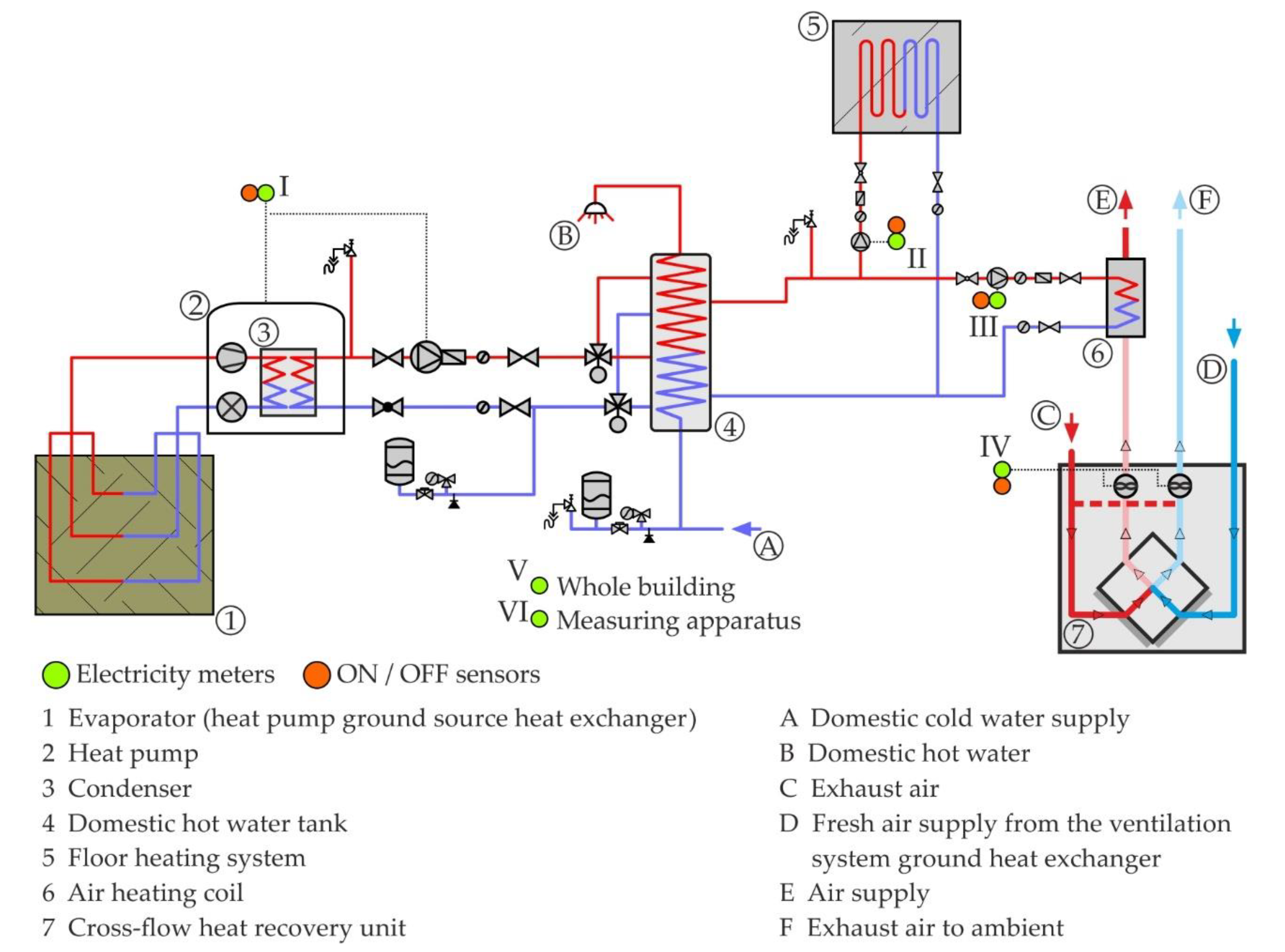 Energies 13 02801 g007 Energies 13 02801 g007