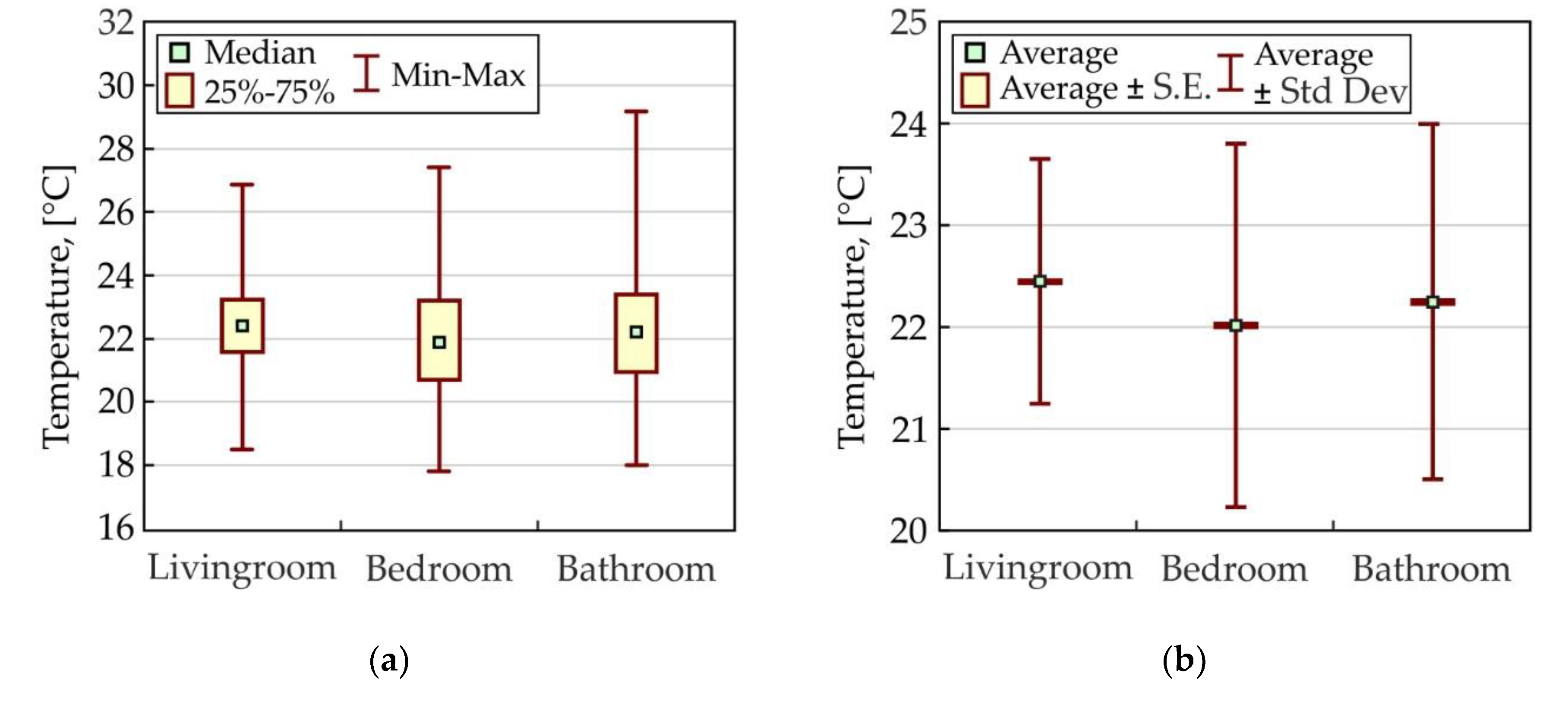 Energies 13 02801 g010 Energies 13 02801 g010