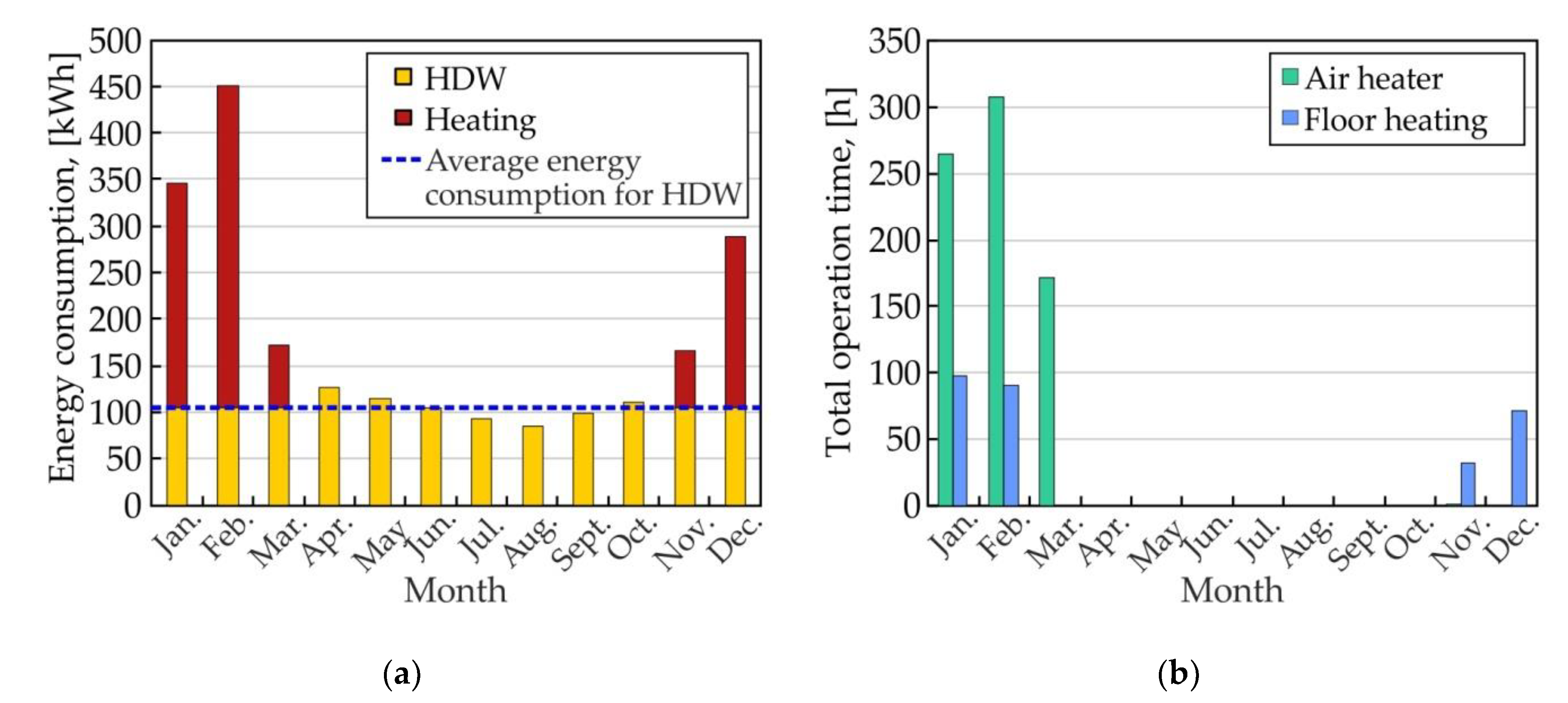 Energies 13 02801 g013 Energies 13 02801 g013