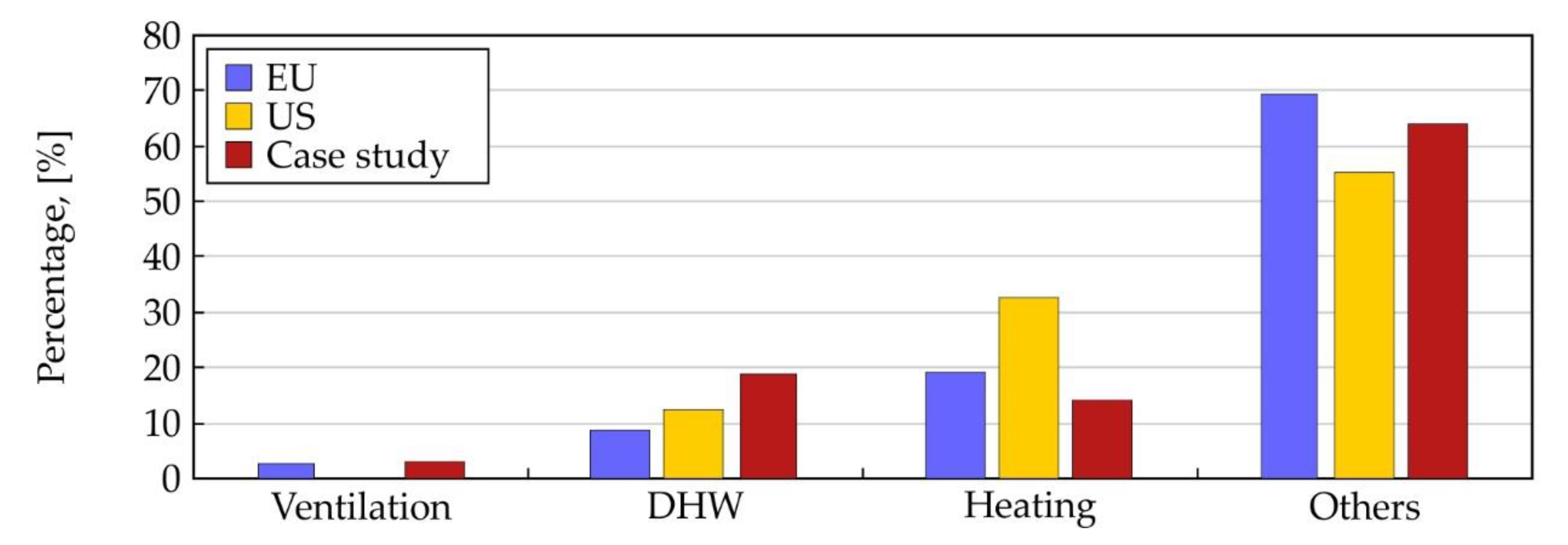 Energies 13 02801 g023 Energies 13 02801 g023