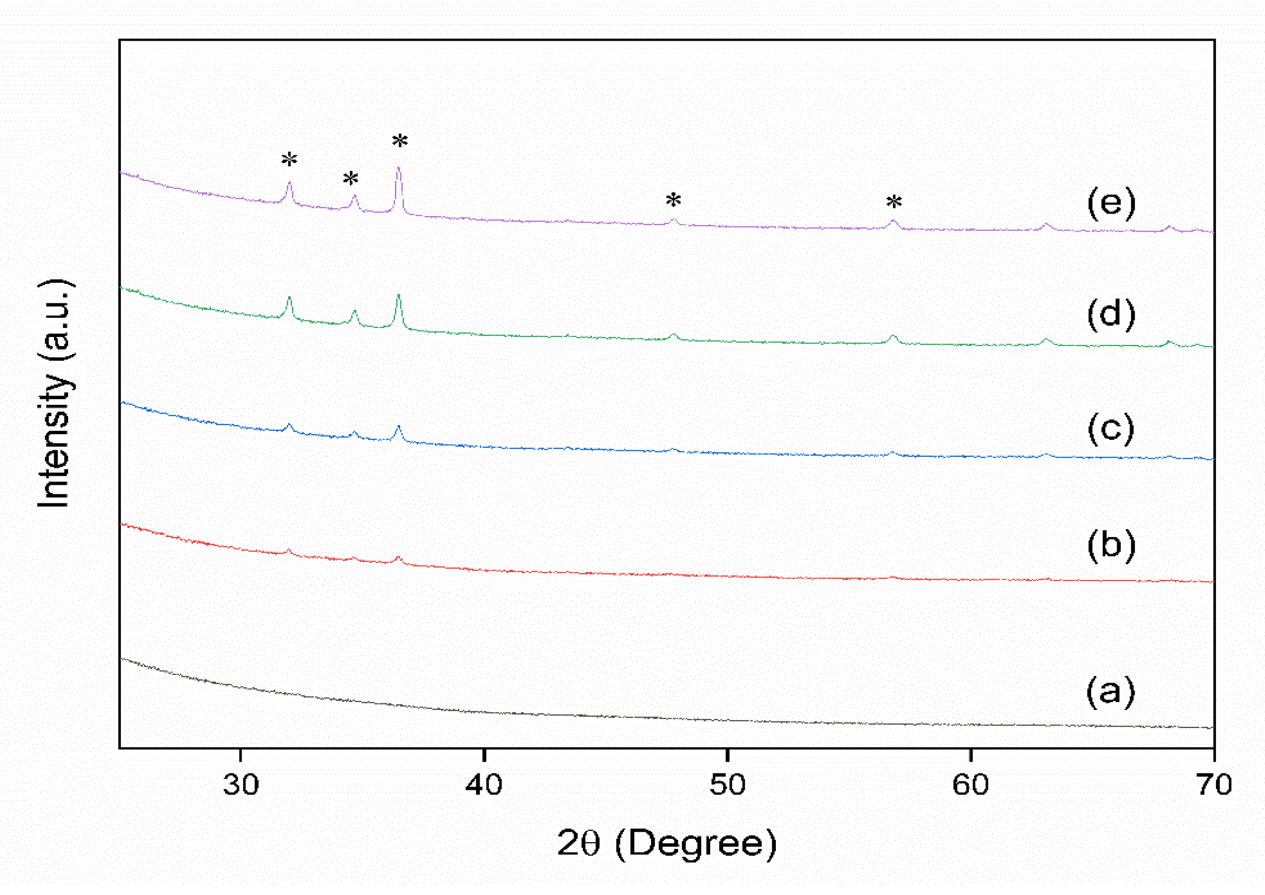 Energies 13 02802 g001 Energies 13 02802 g001