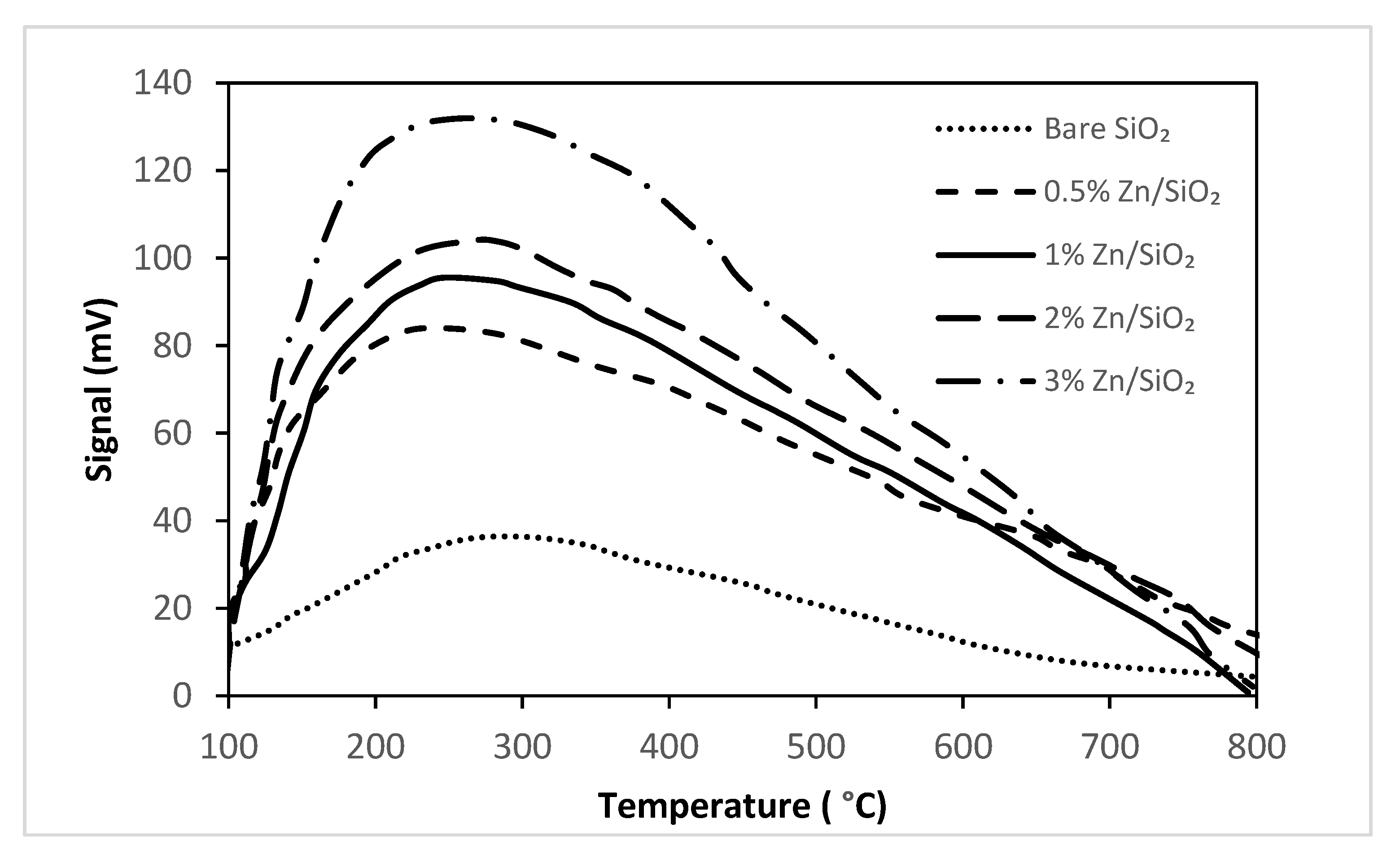 Energies 13 02802 g005 Energies 13 02802 g005