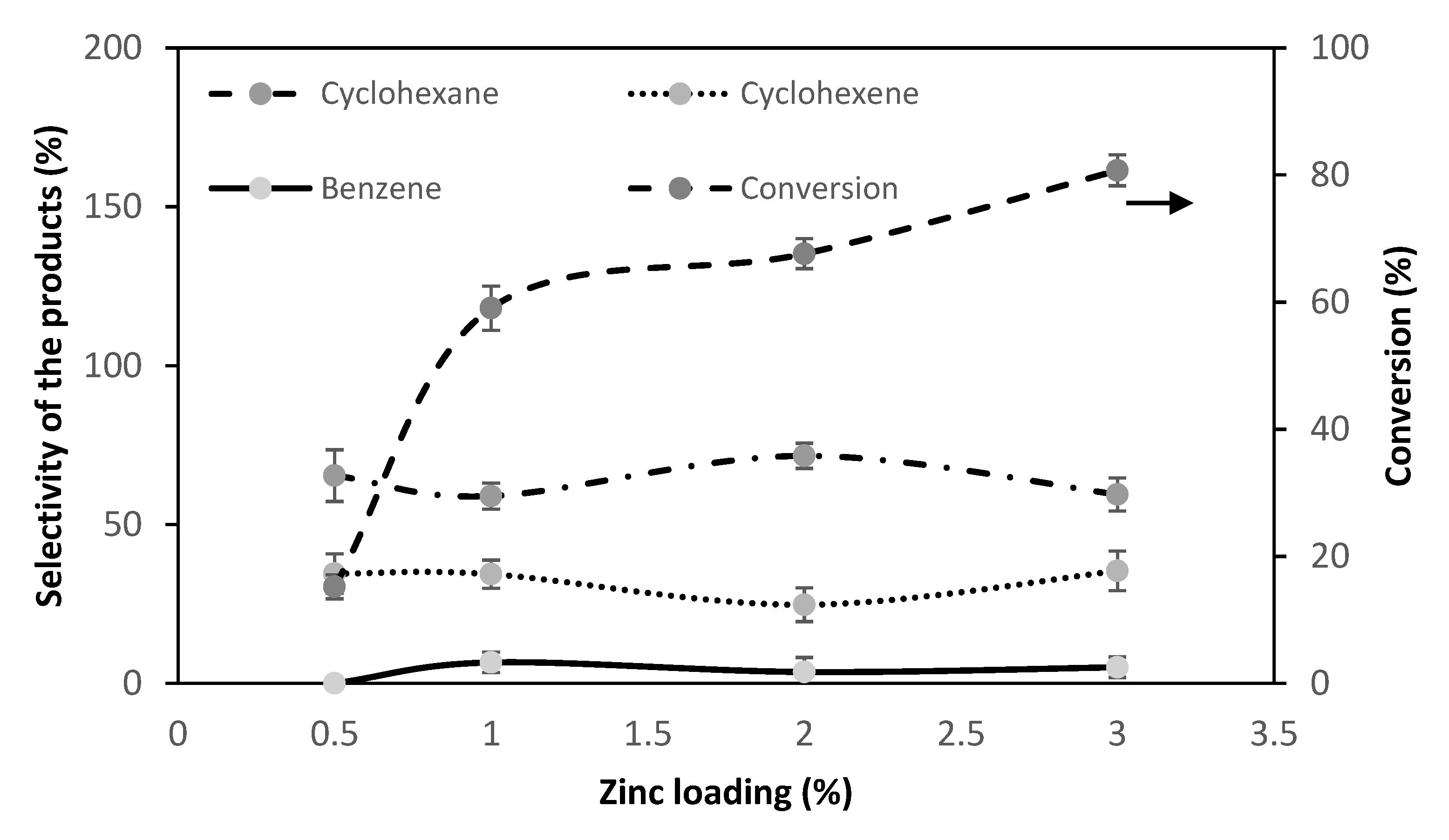 Energies 13 02802 g006 Energies 13 02802 g006