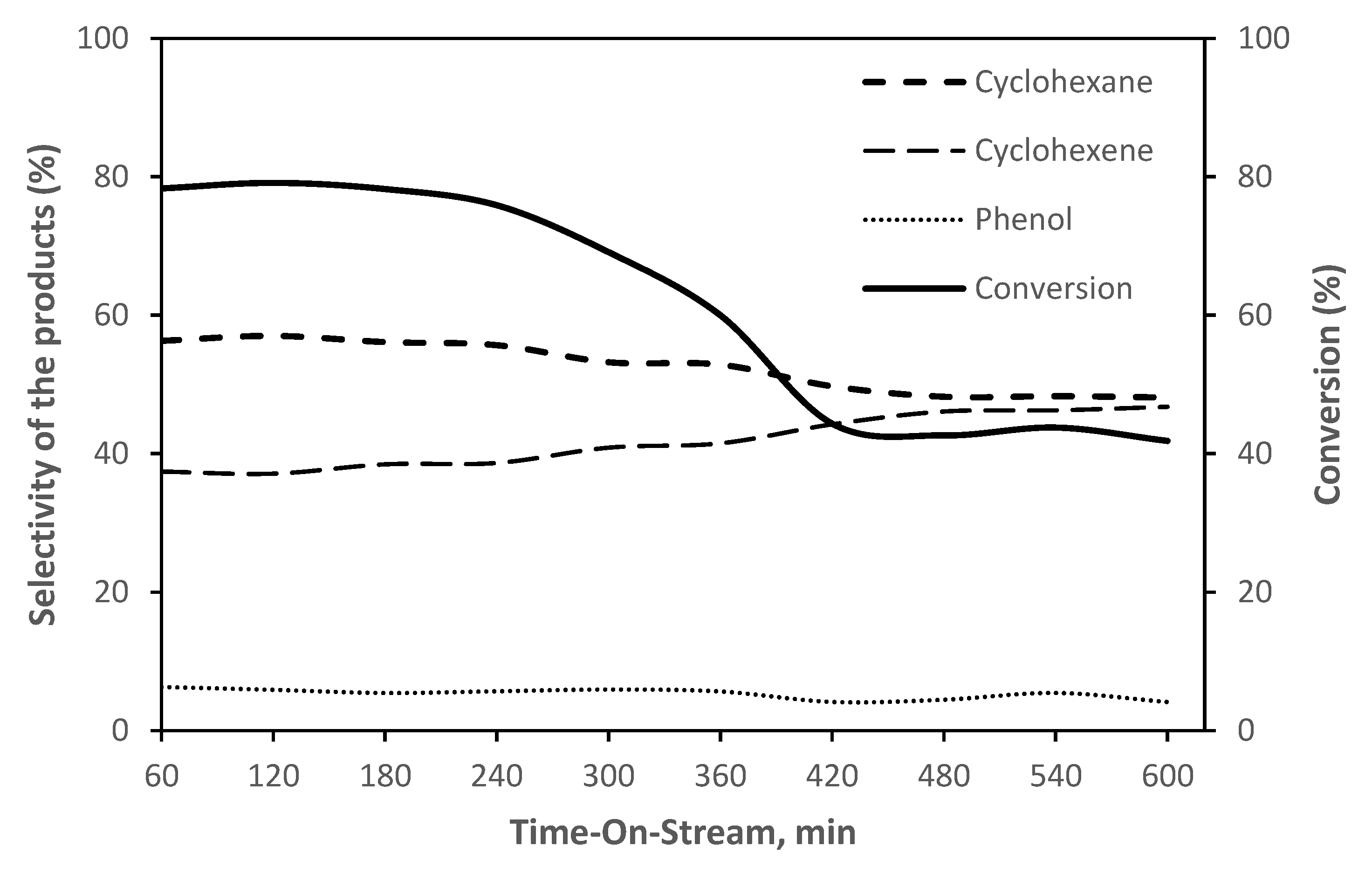 Energies 13 02802 g007 Energies 13 02802 g007