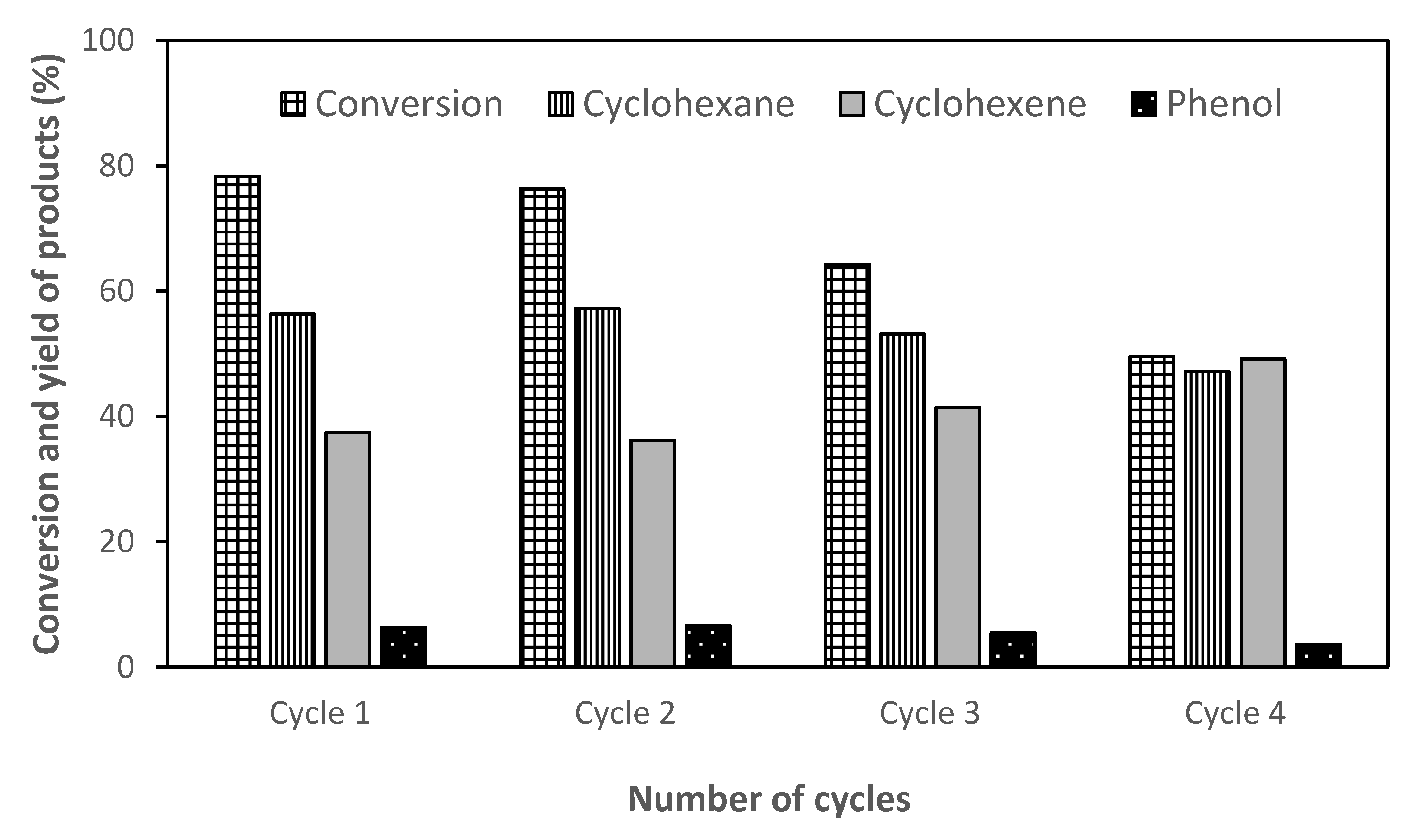 Energies 13 02802 g008 Energies 13 02802 g008