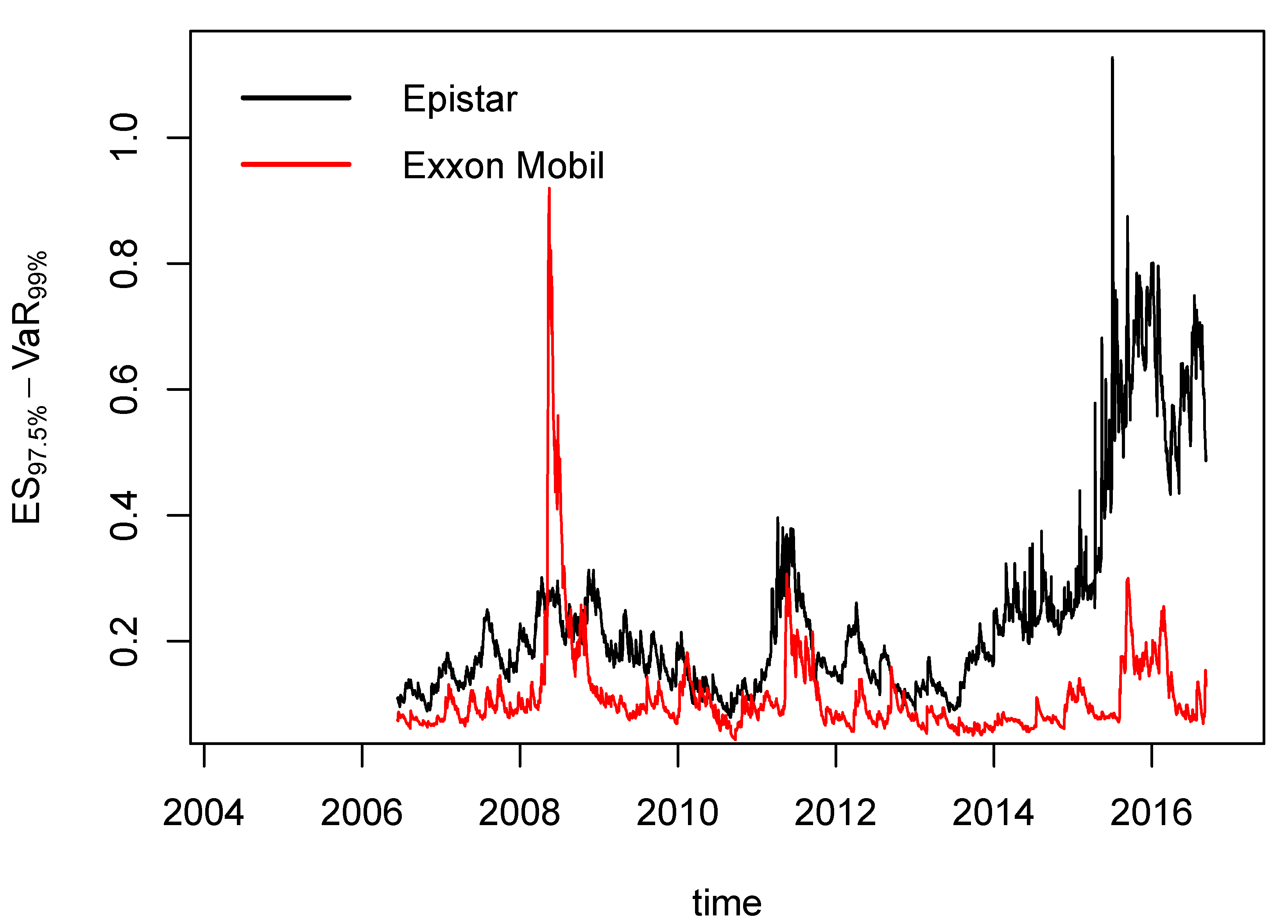 Energies 13 02805 g004