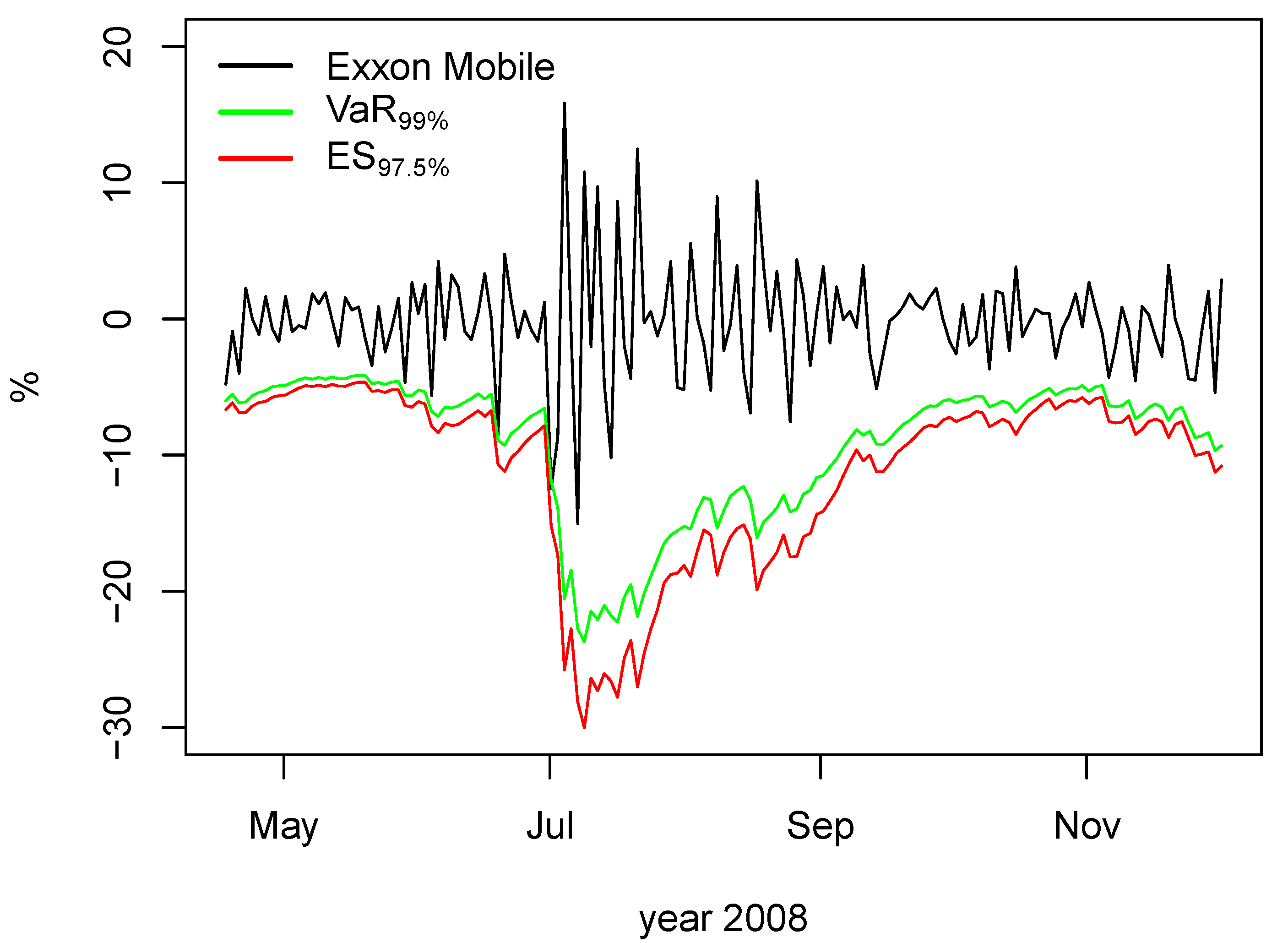 Energies 13 02805 g005