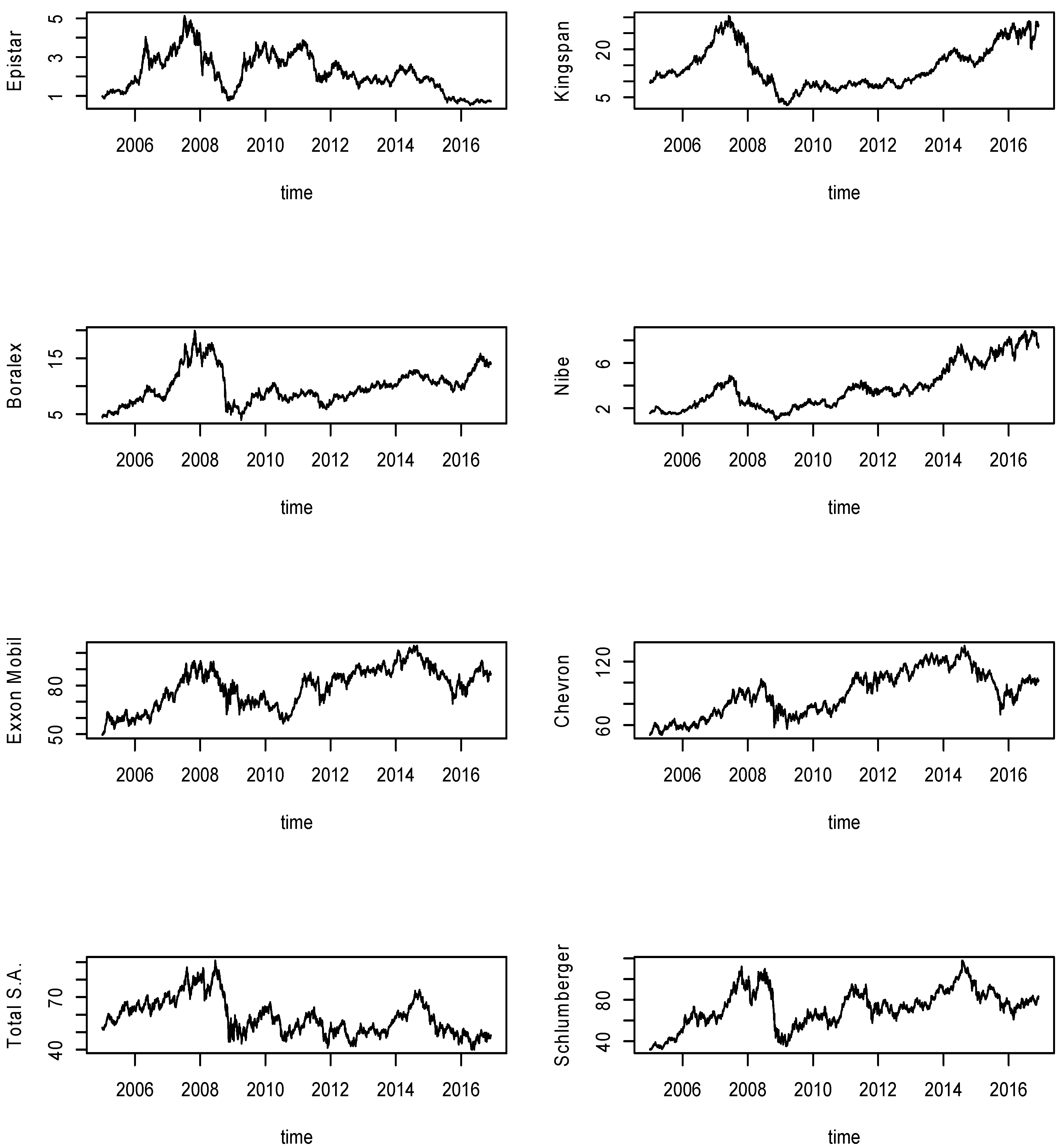 Energies 13 02805 g0a1