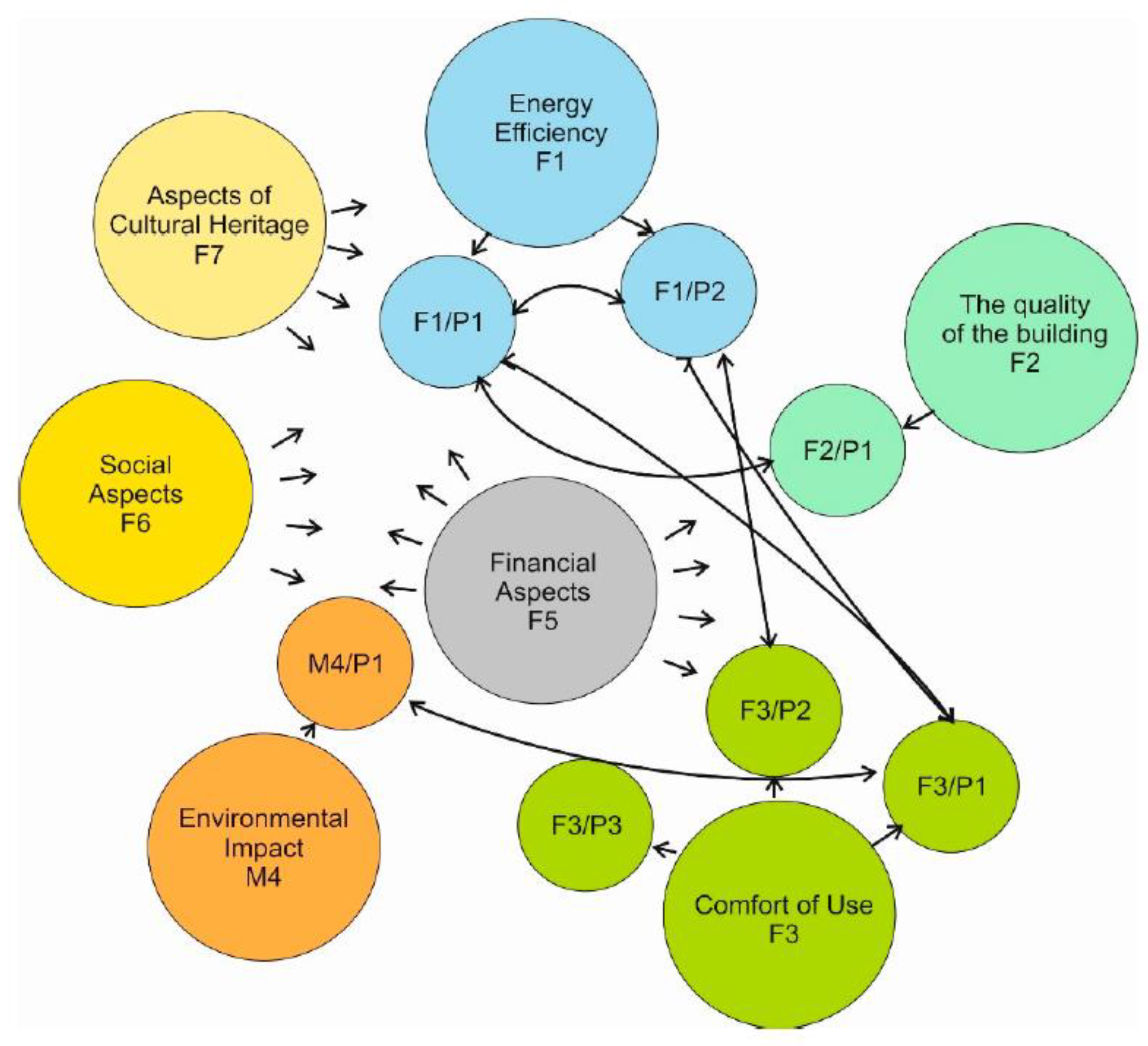 Energies 13 02809 g001 Energies 13 02809 g001